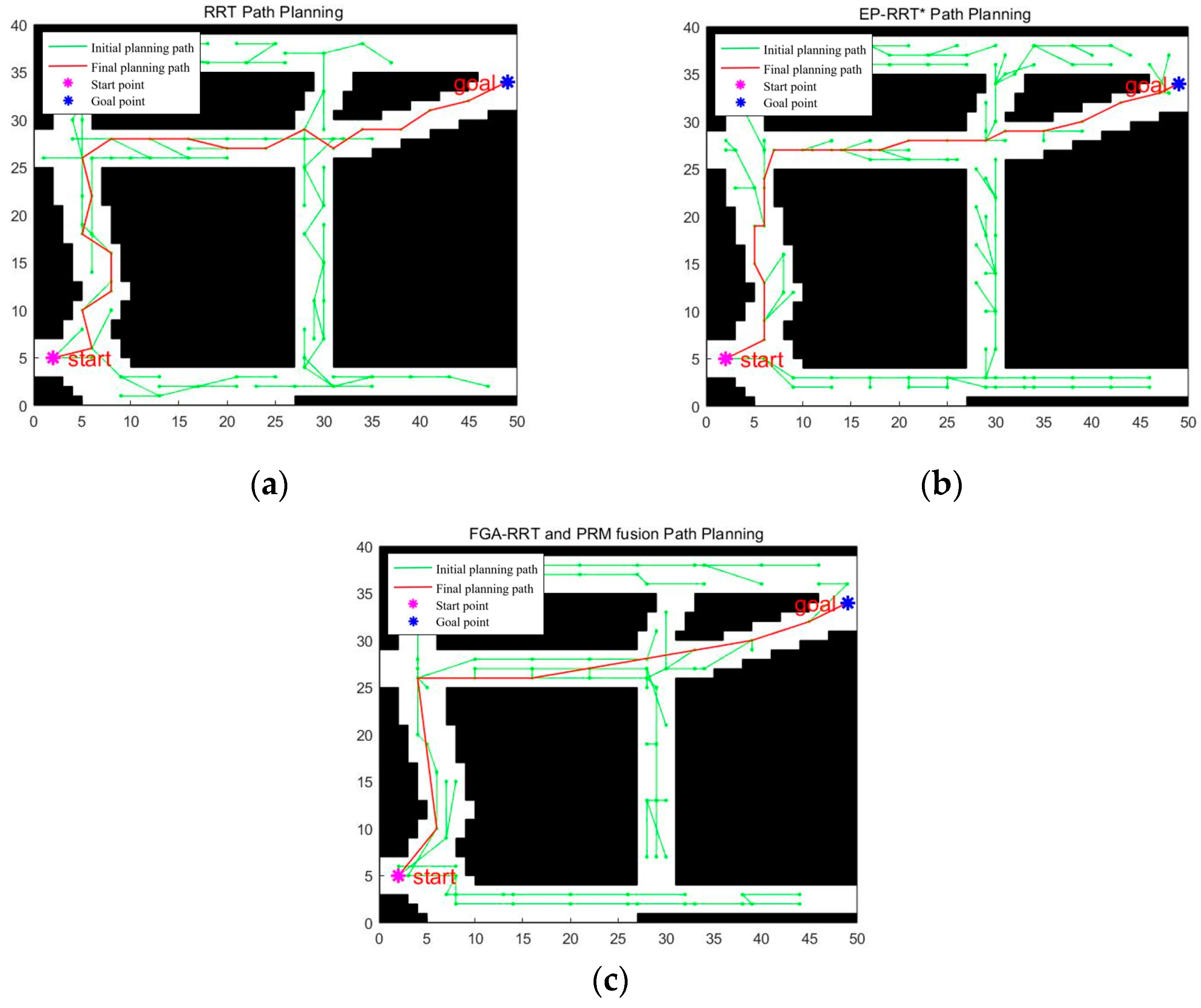 Applsci 14 06389 g007