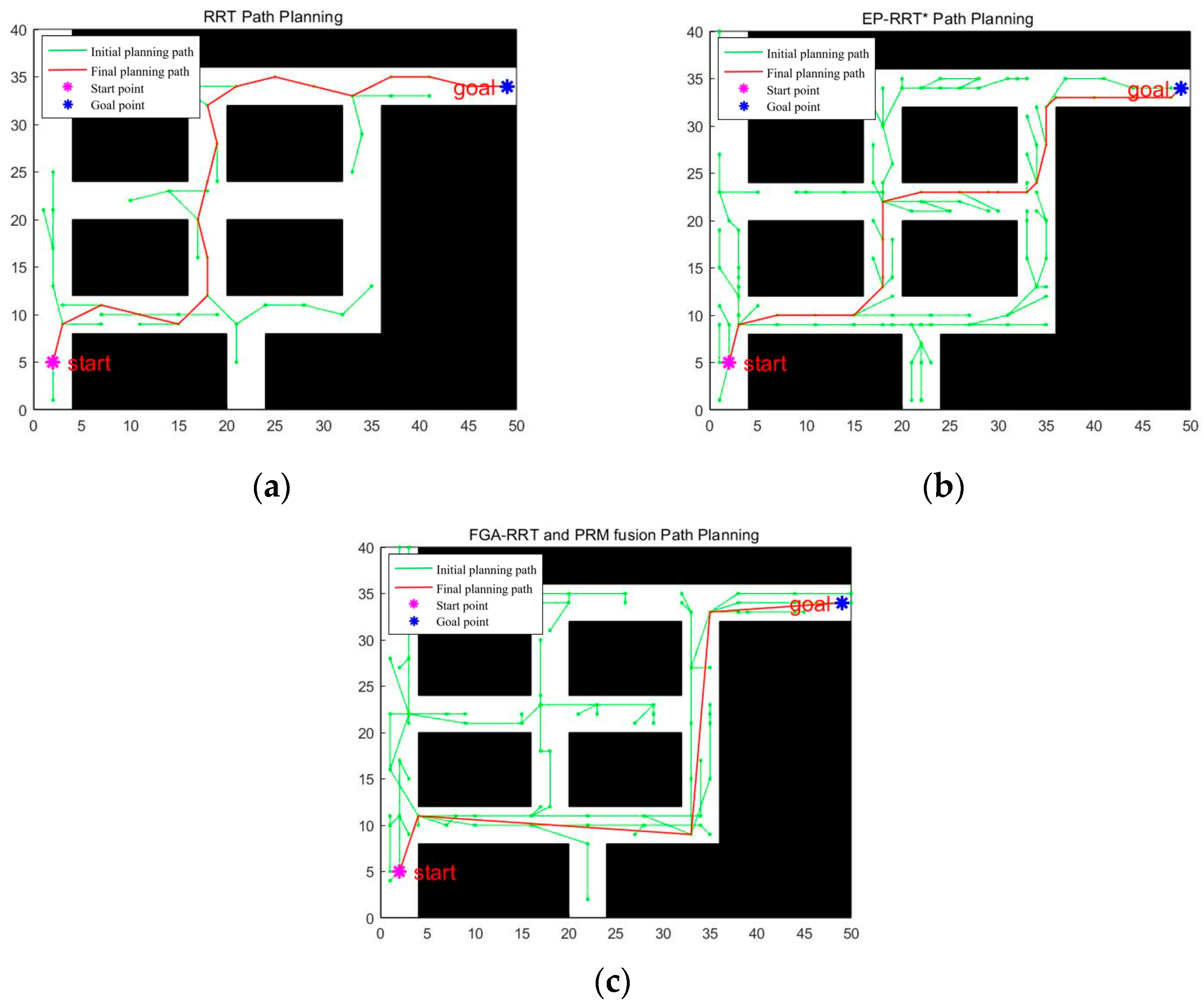 Applsci 14 06389 g008