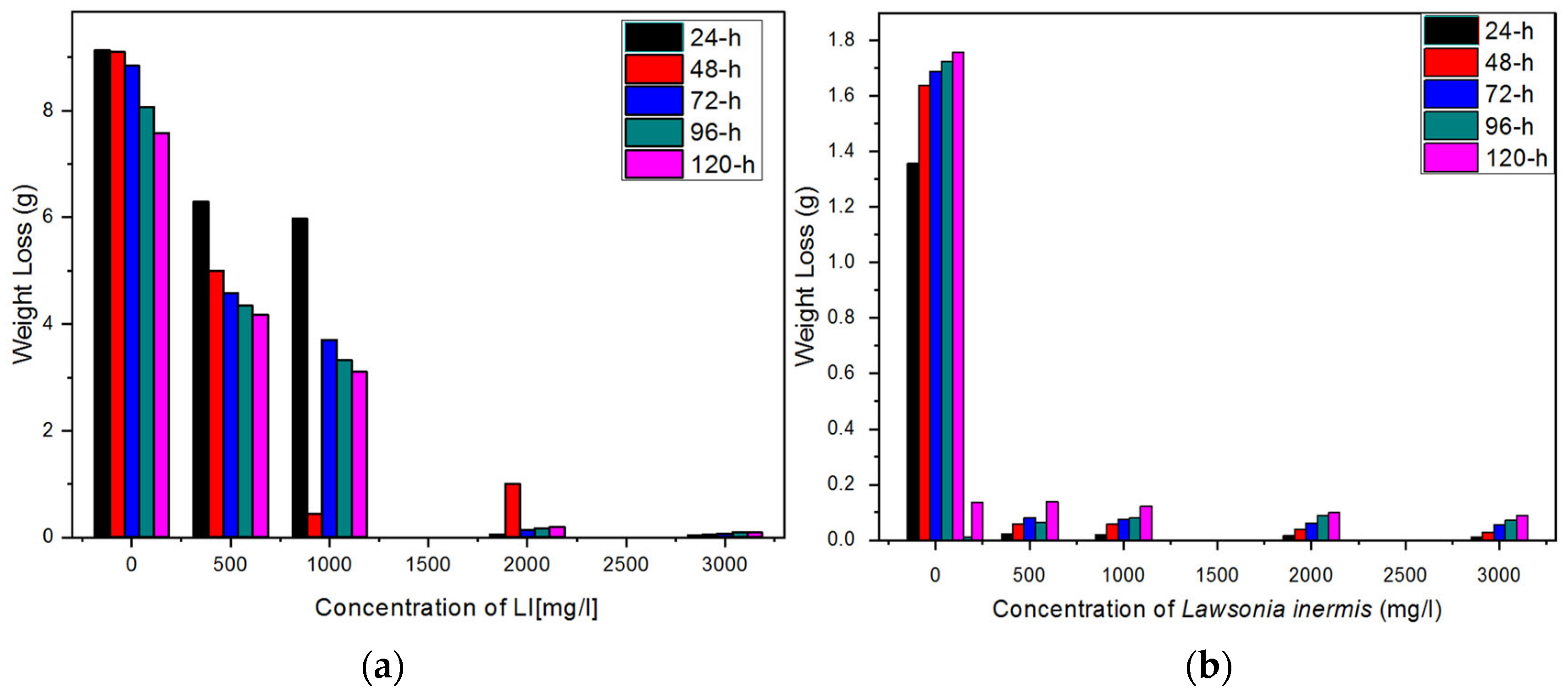 Applsci 14 06392 g001