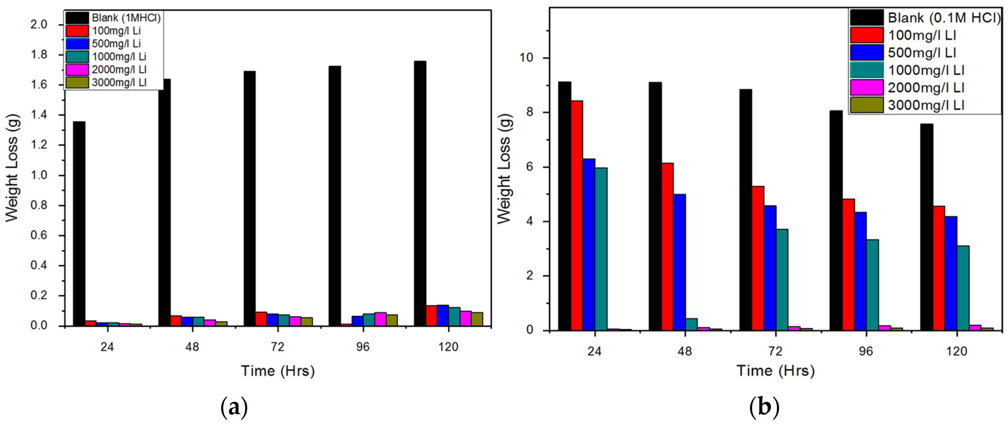 Applsci 14 06392 g002