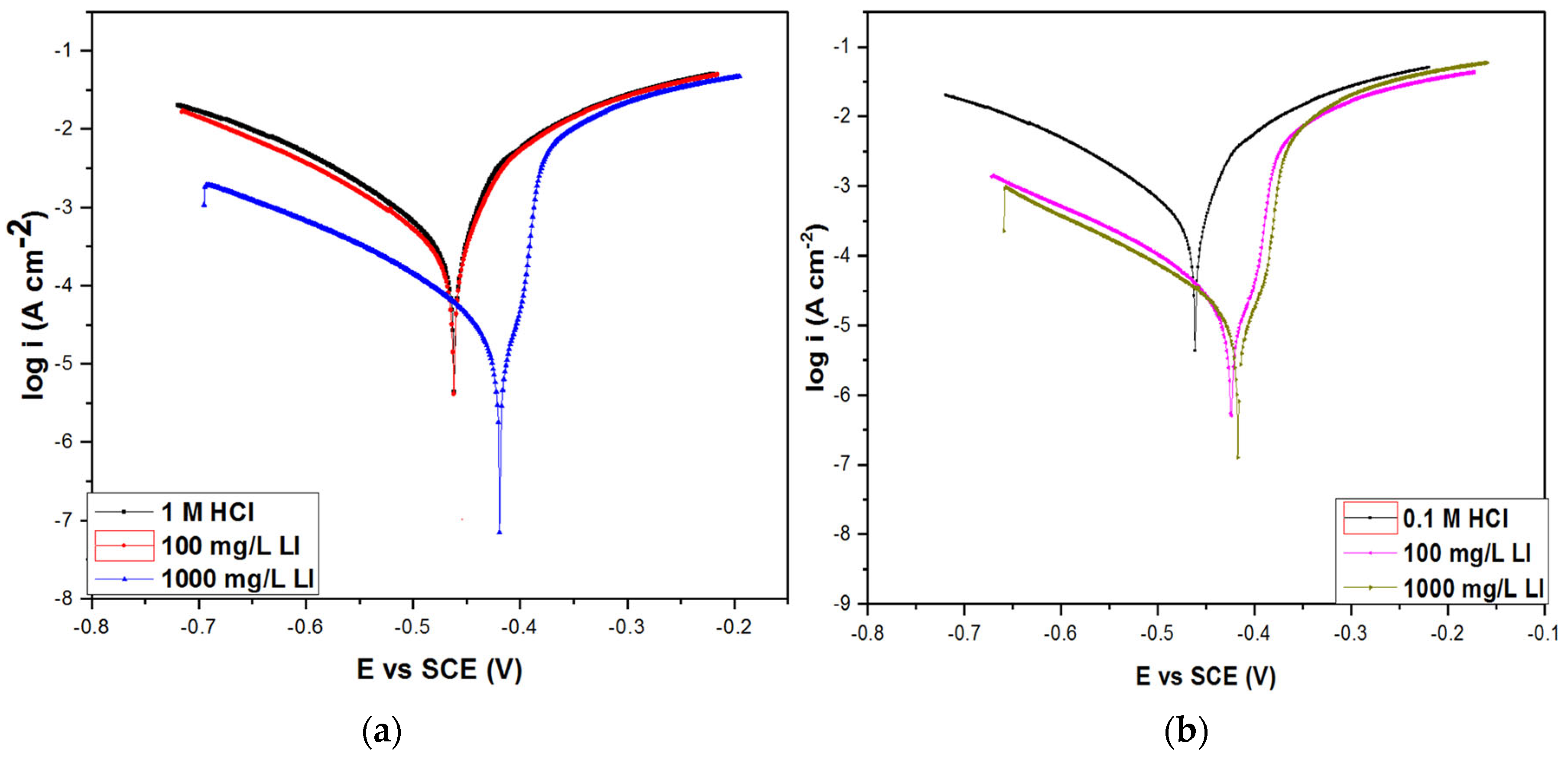 Applsci 14 06392 g004