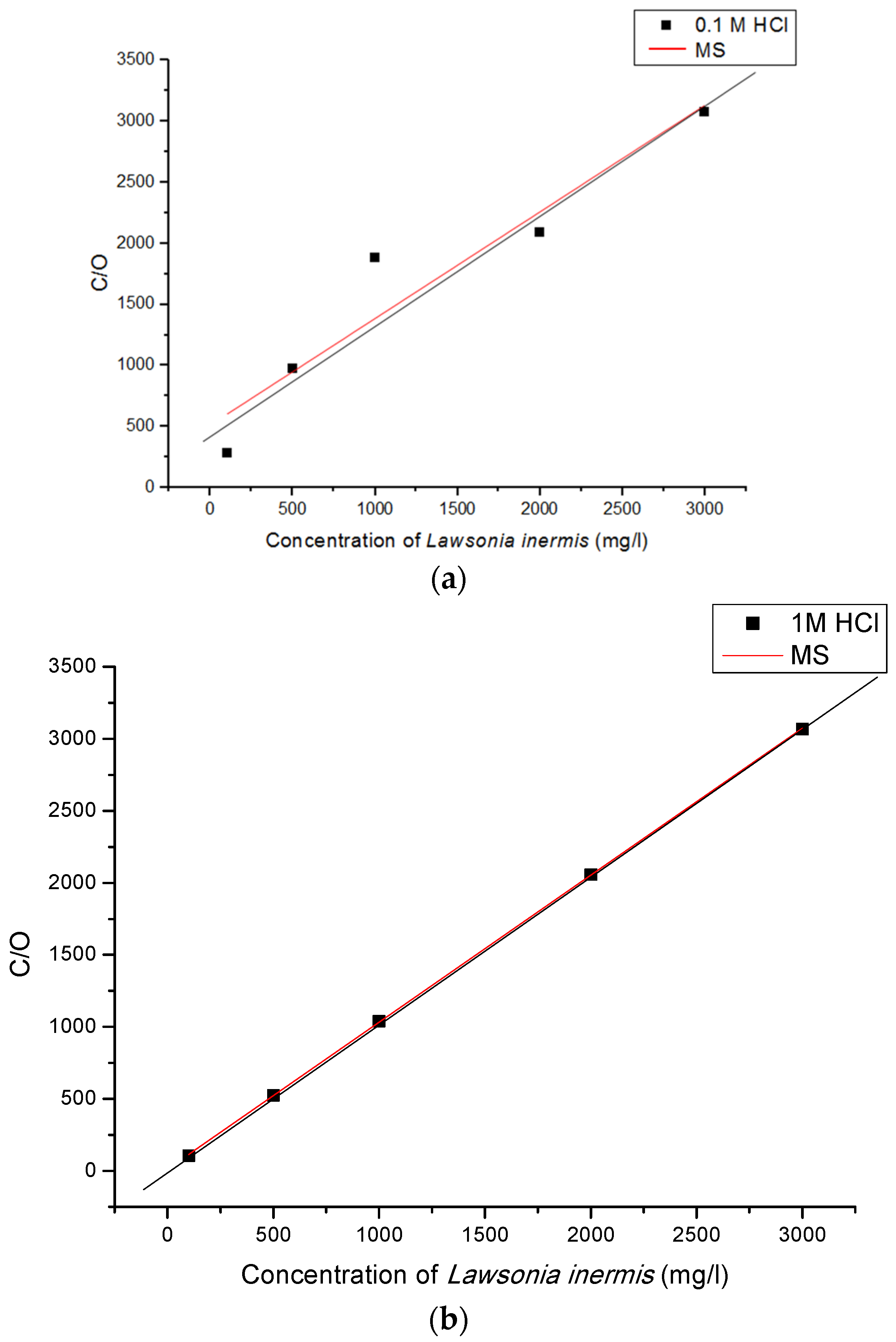 Applsci 14 06392 g005
