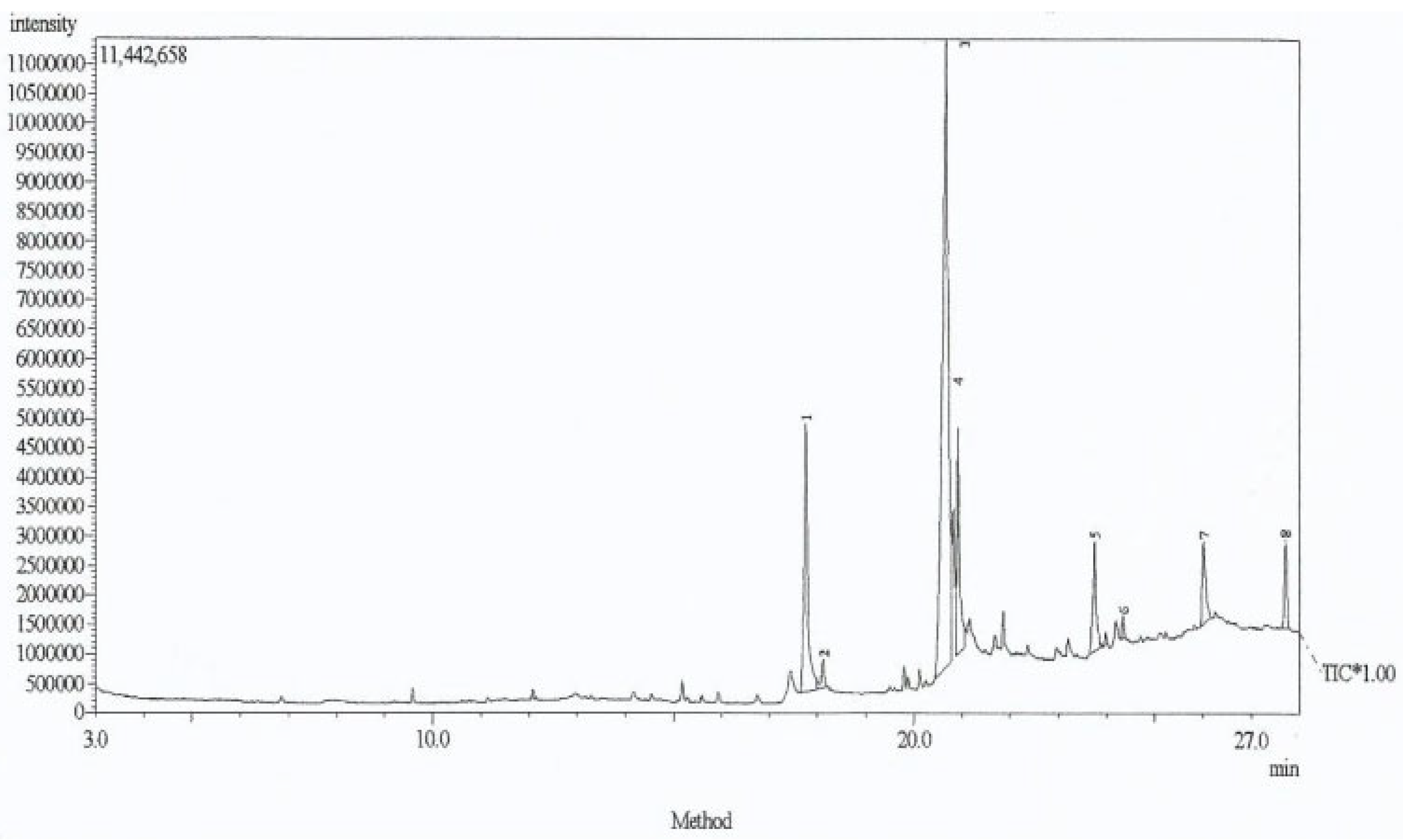 Applsci 14 06392 g007