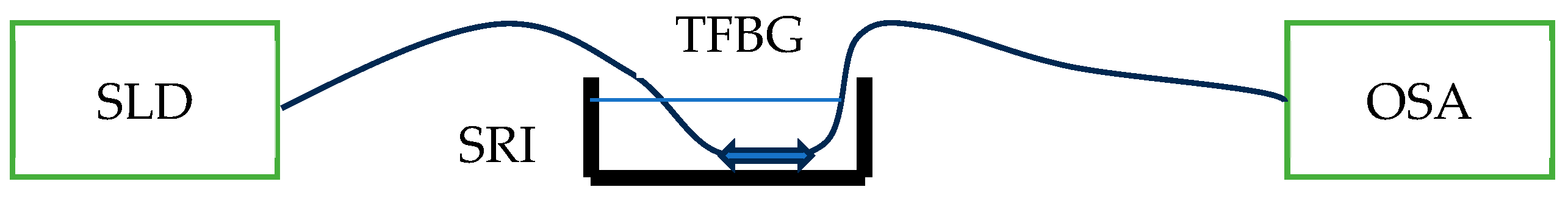 Applsci 14 06394 g001