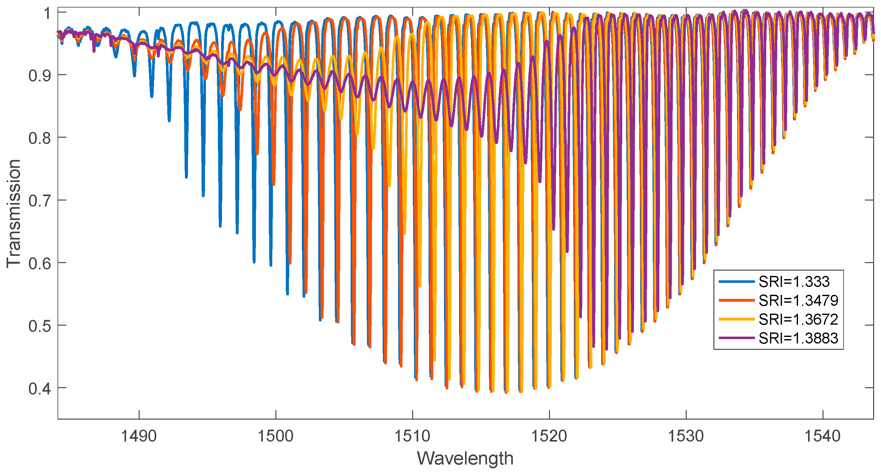 Applsci 14 06394 g002