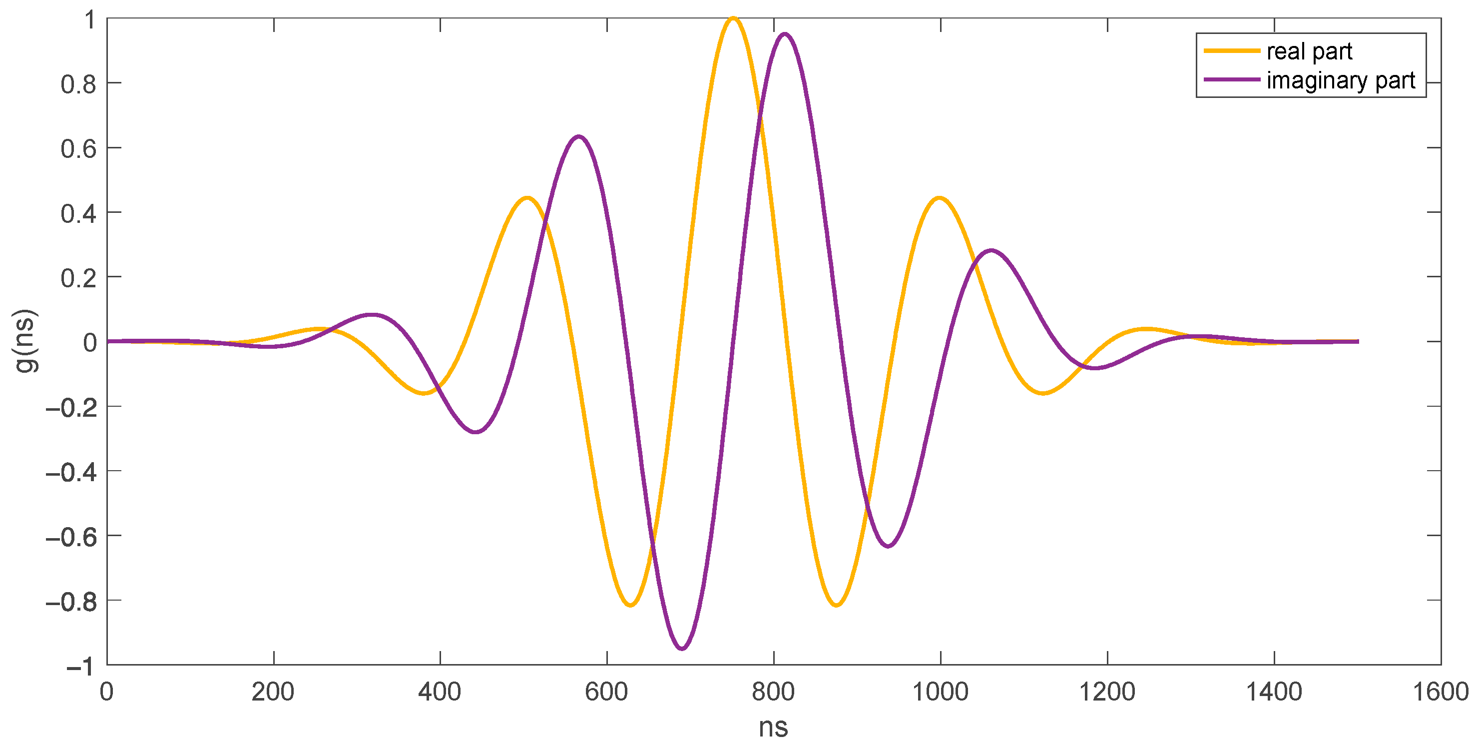 Applsci 14 06394 g004