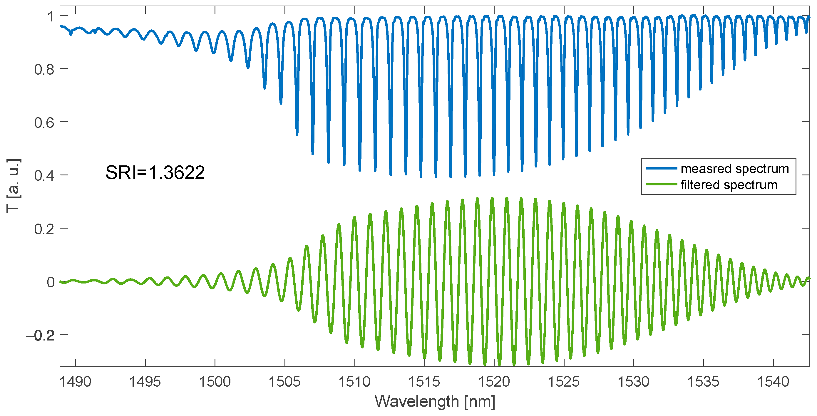 Applsci 14 06394 g005