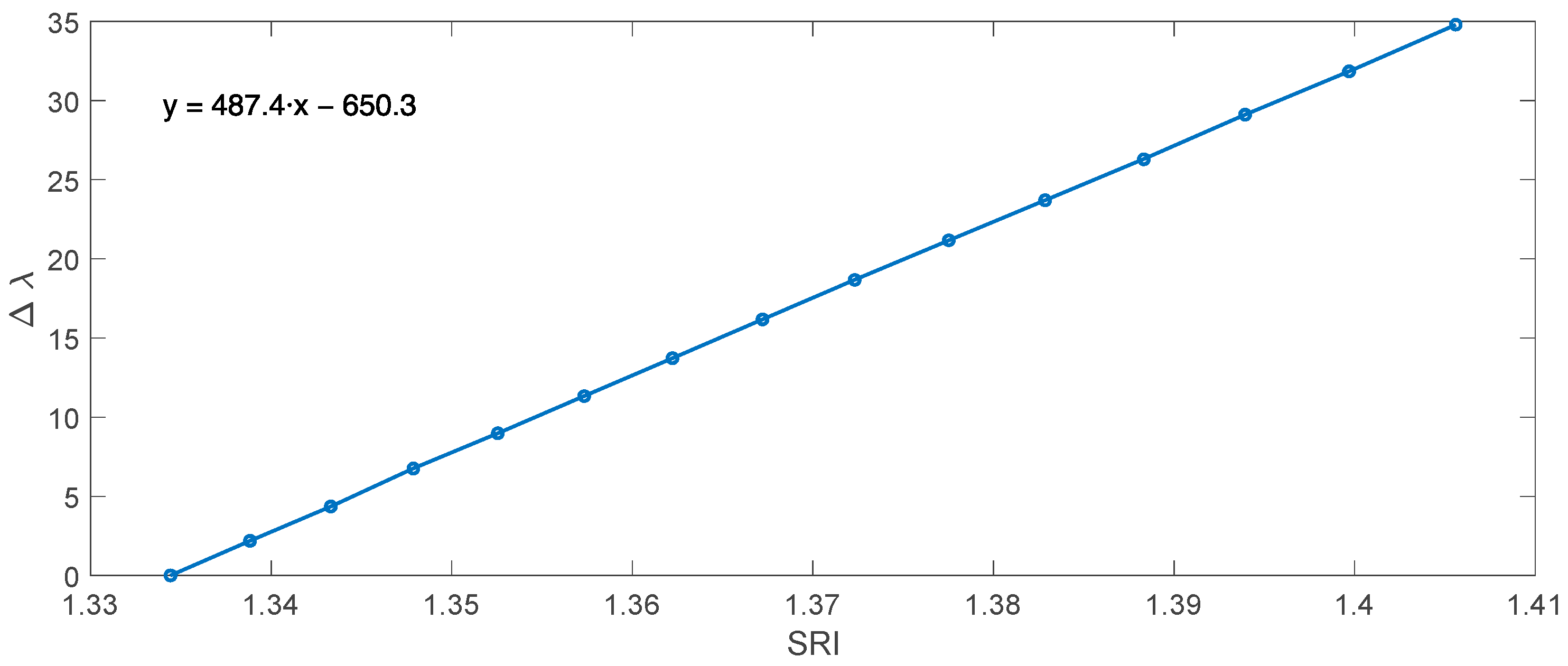 Applsci 14 06394 g009