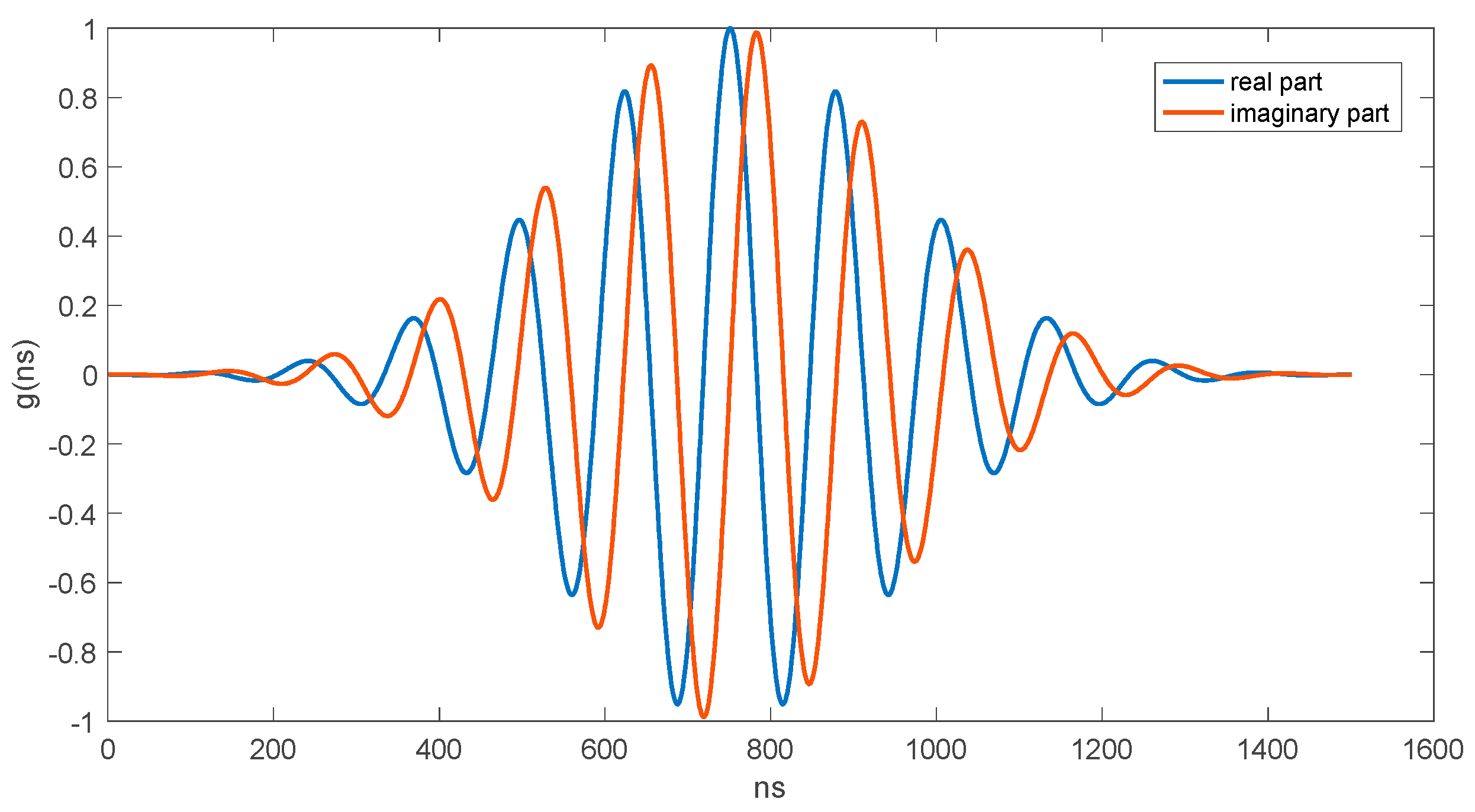 Applsci 14 06394 g010