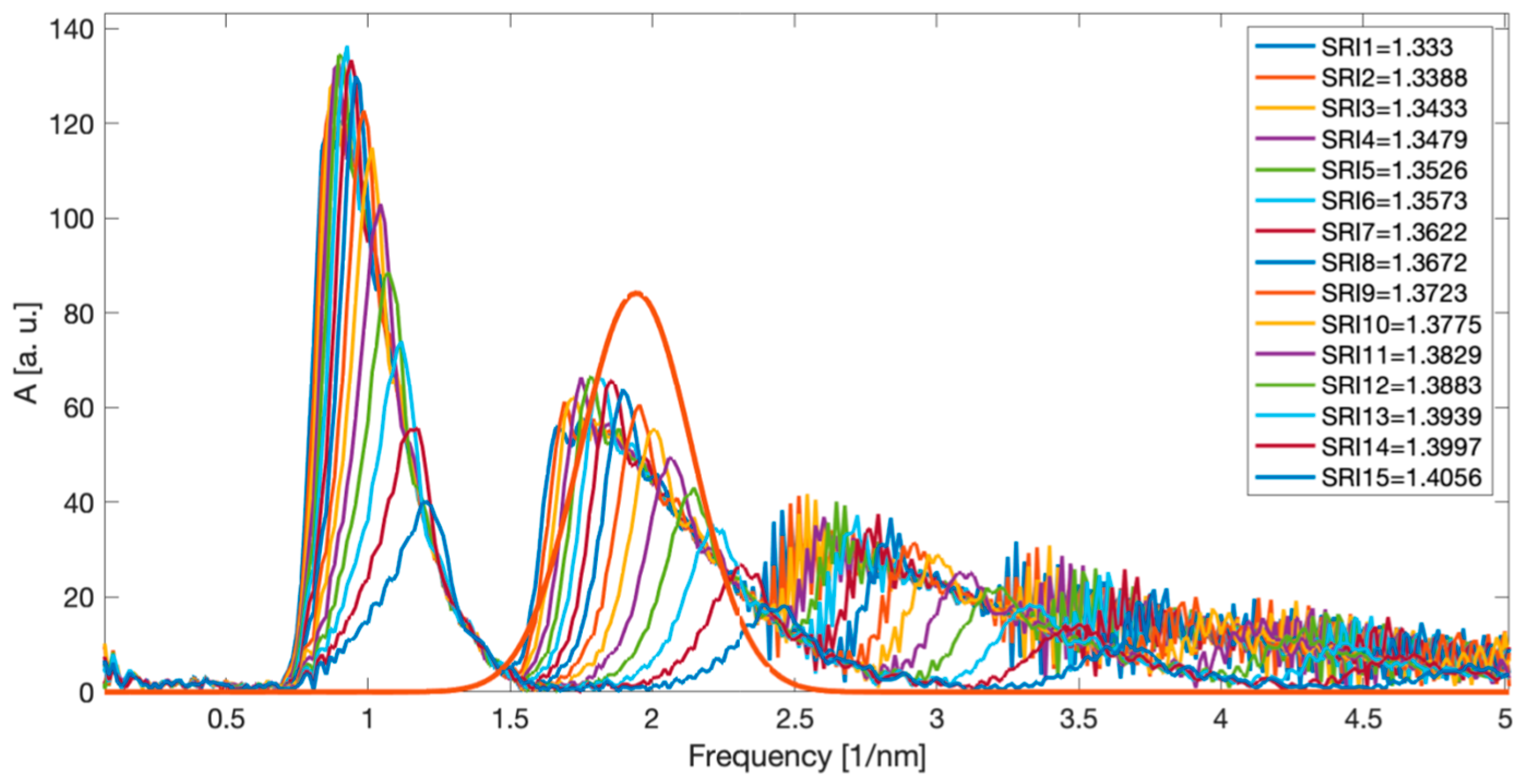 Applsci 14 06394 g011