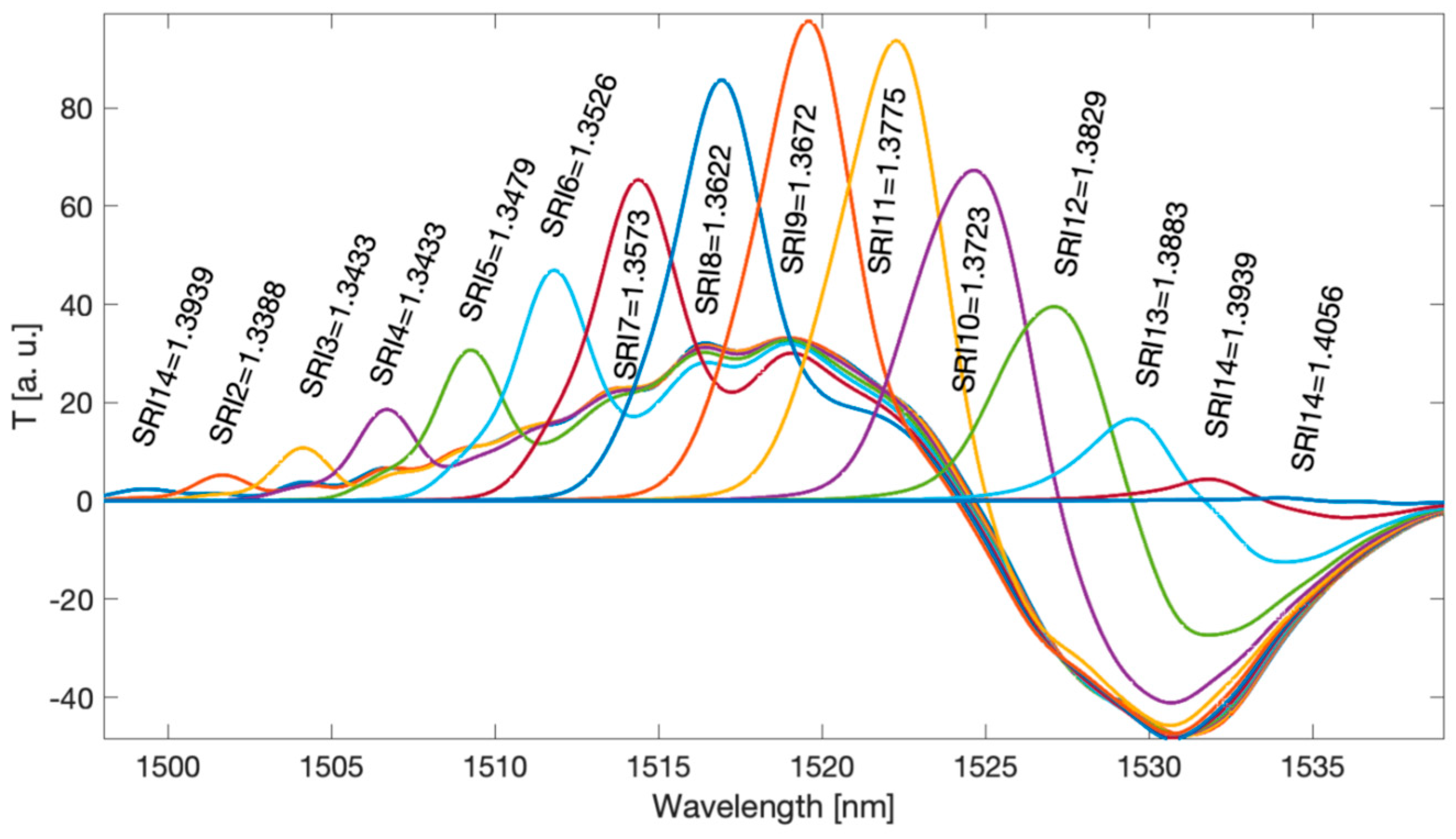 Applsci 14 06394 g013