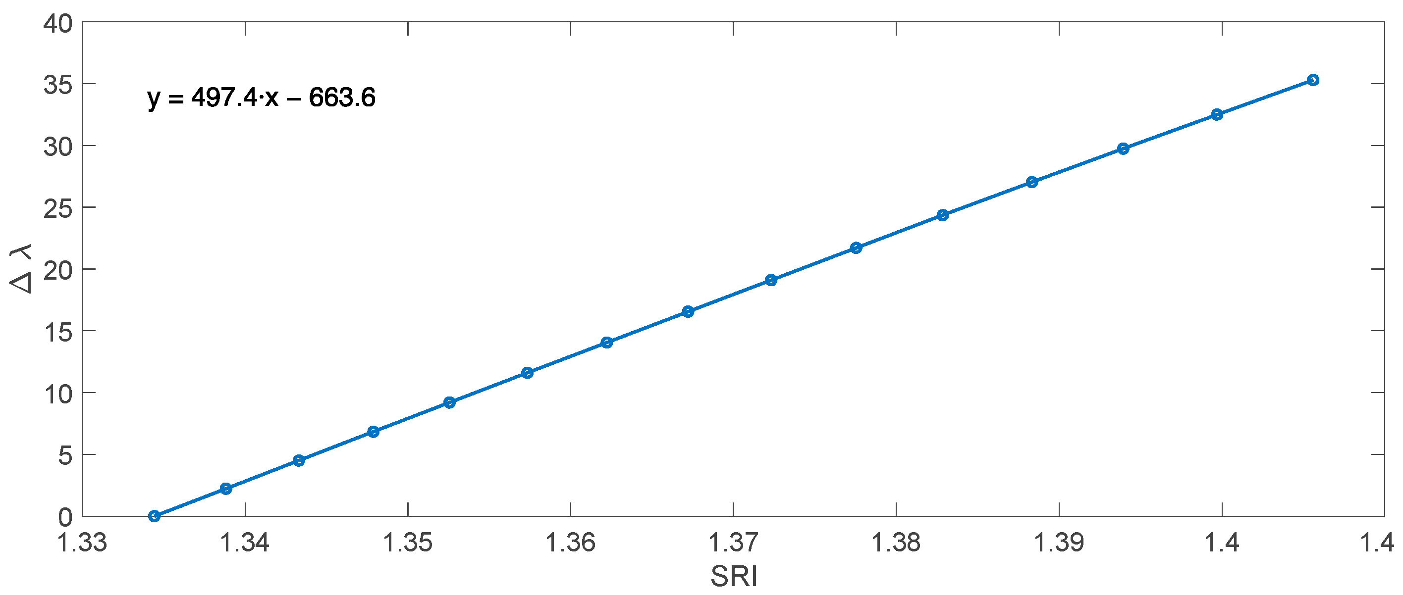 Applsci 14 06394 g014