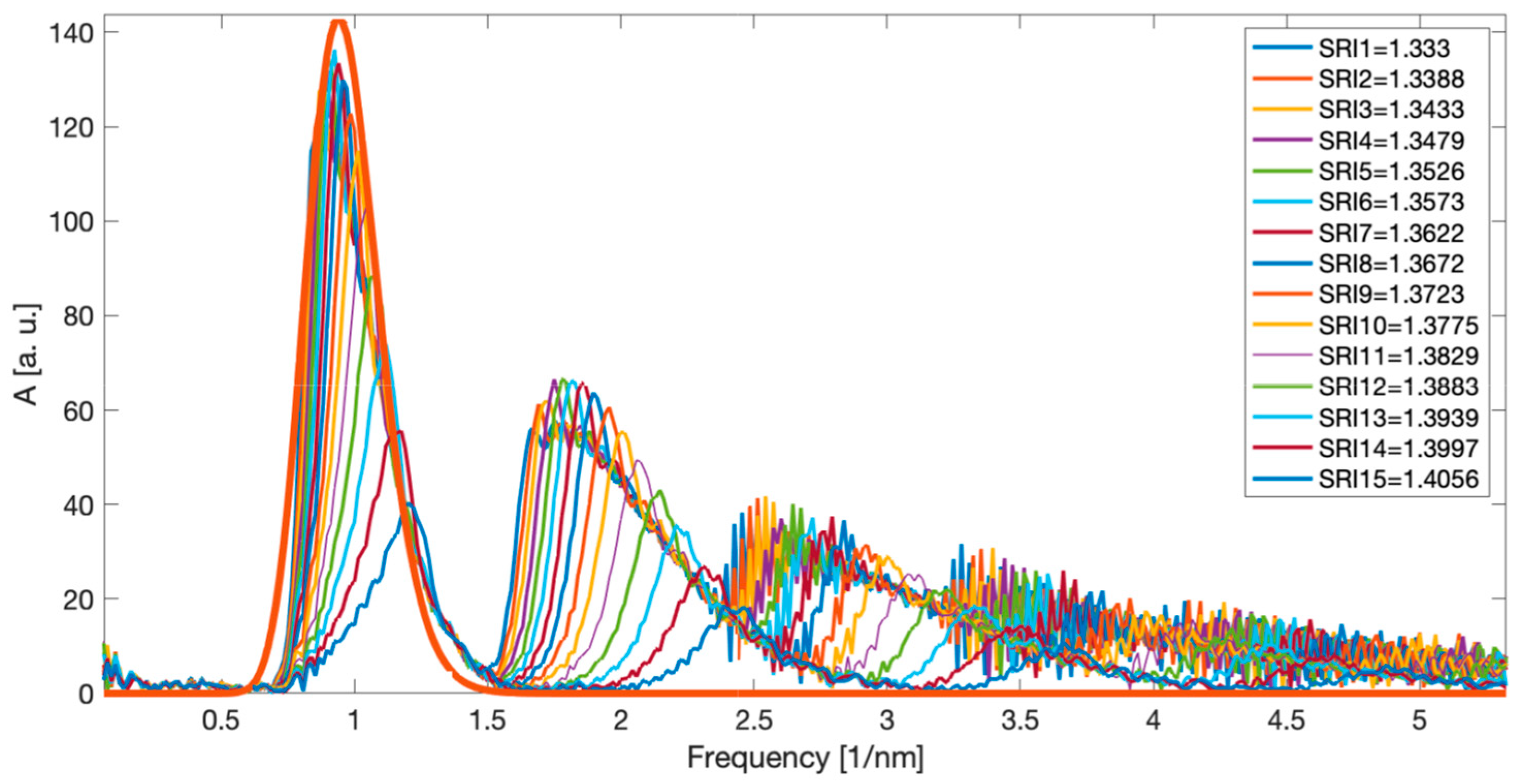Applsci 14 06394 g015