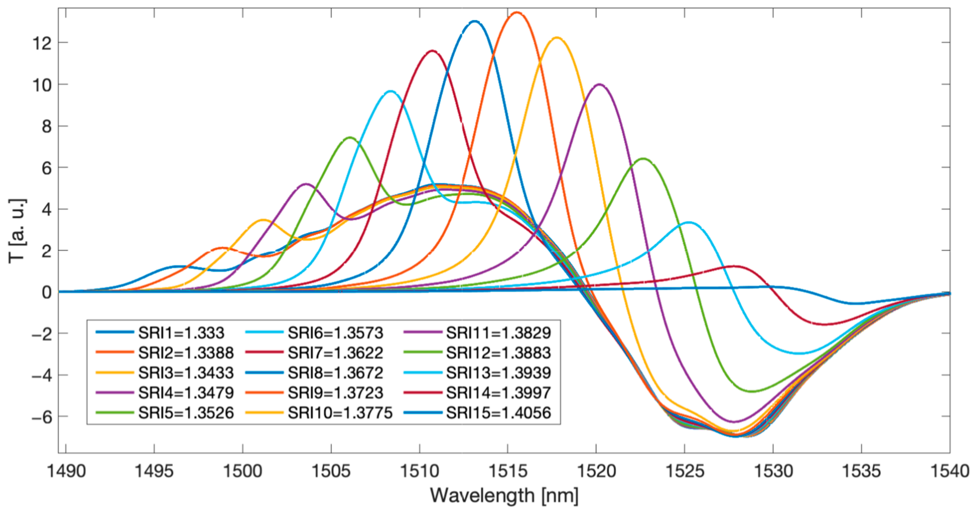 Applsci 14 06394 g016