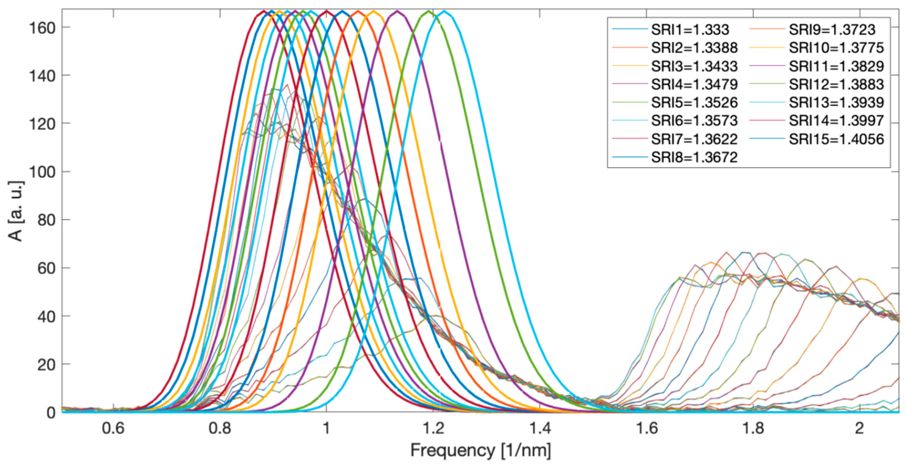Applsci 14 06394 g017