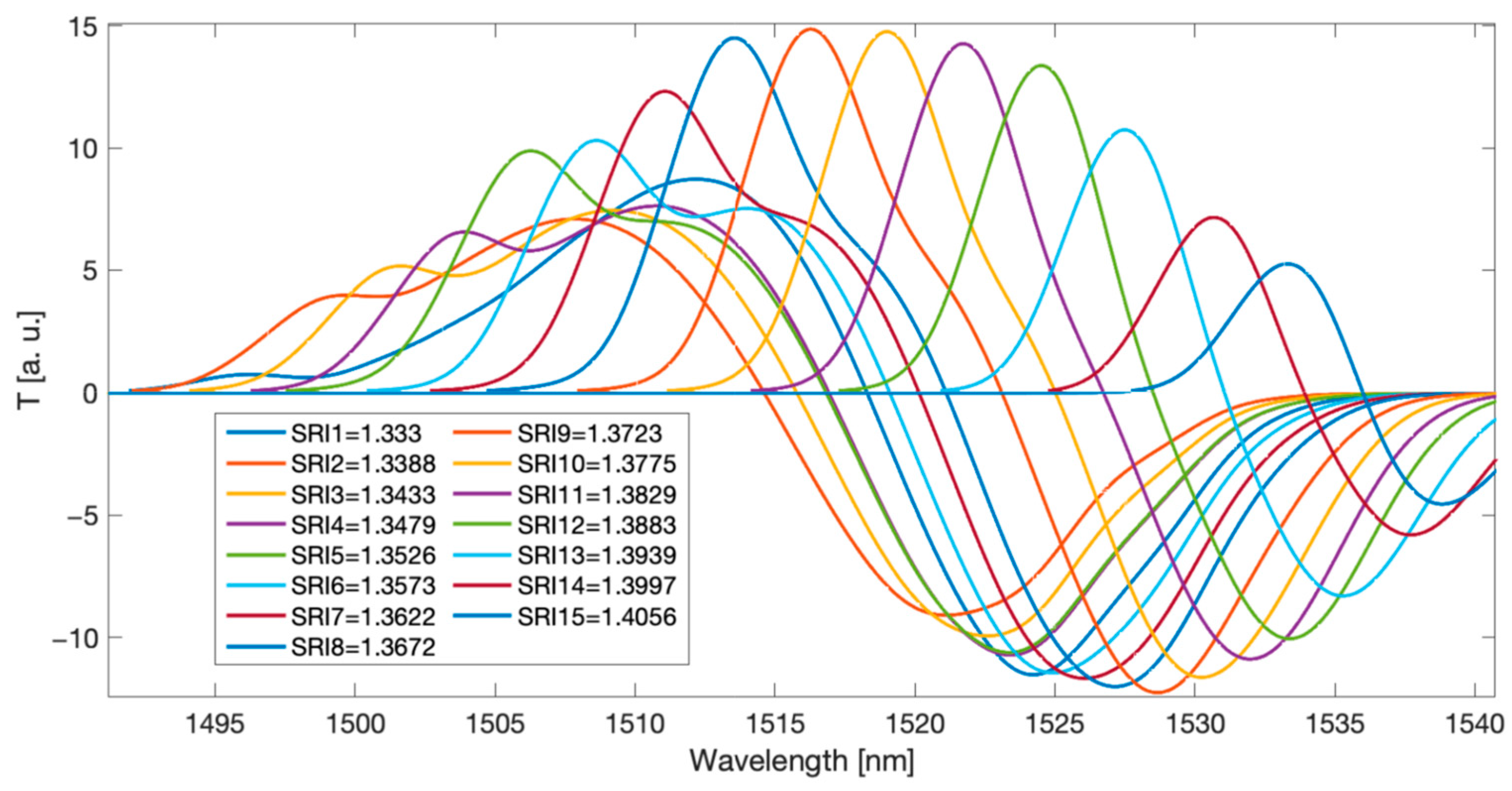 Applsci 14 06394 g018