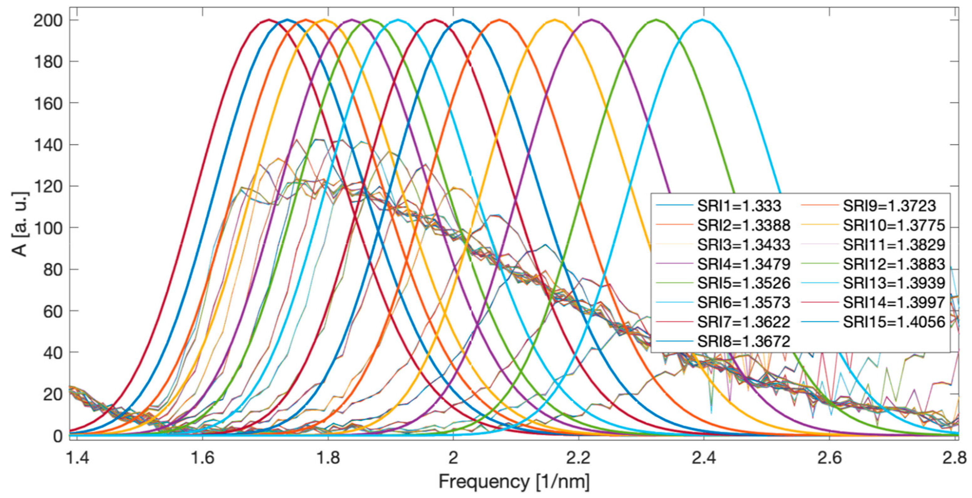 Applsci 14 06394 g019