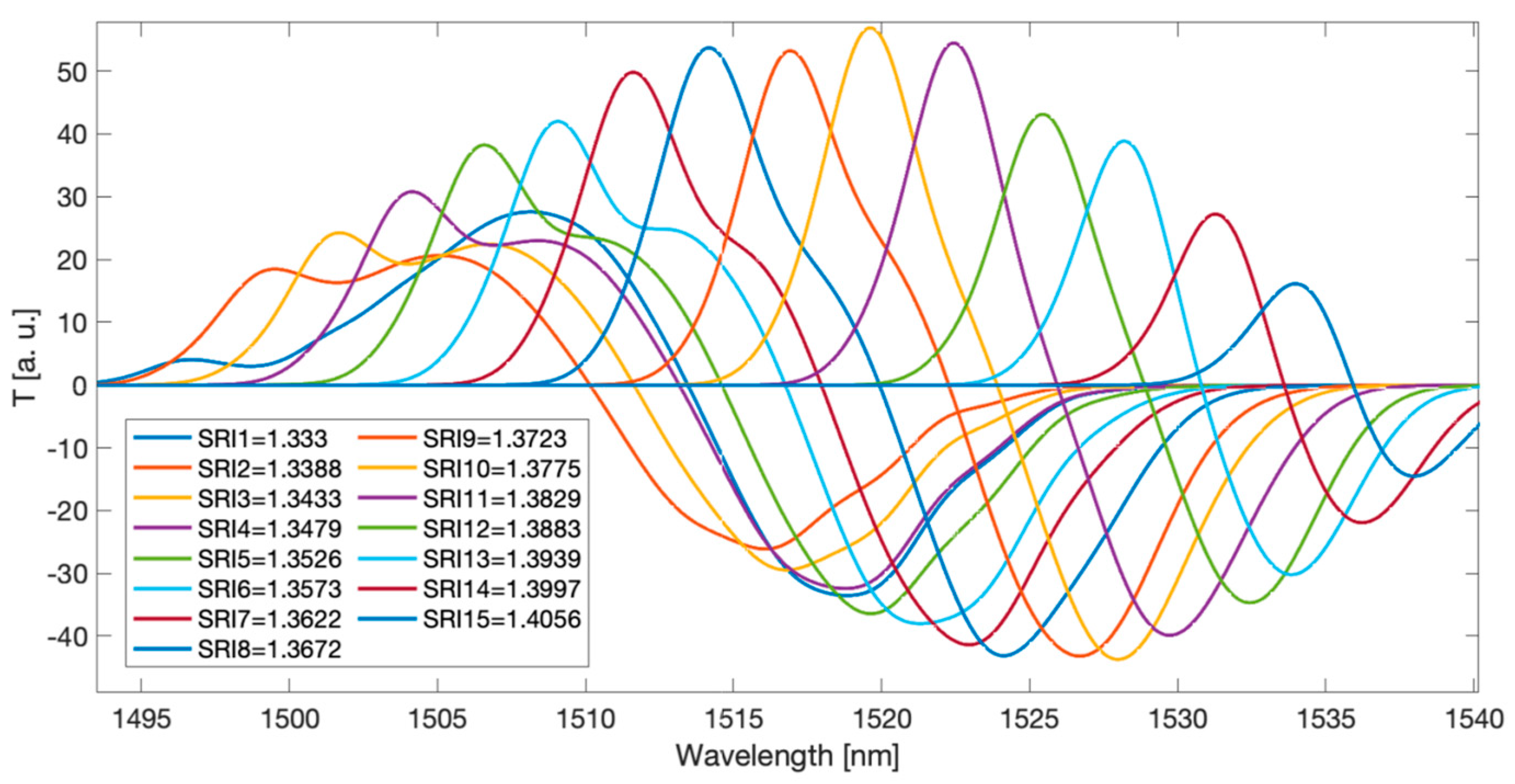 Applsci 14 06394 g020