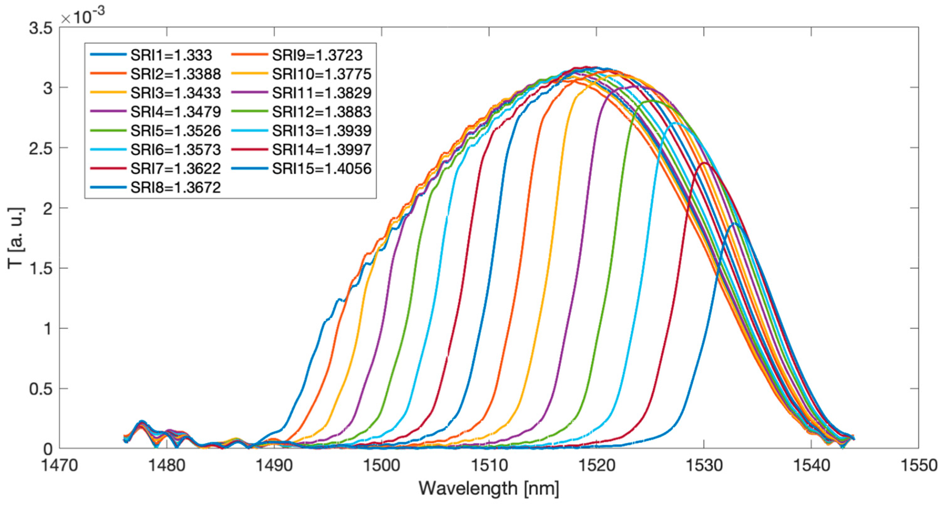 Applsci 14 06394 g021