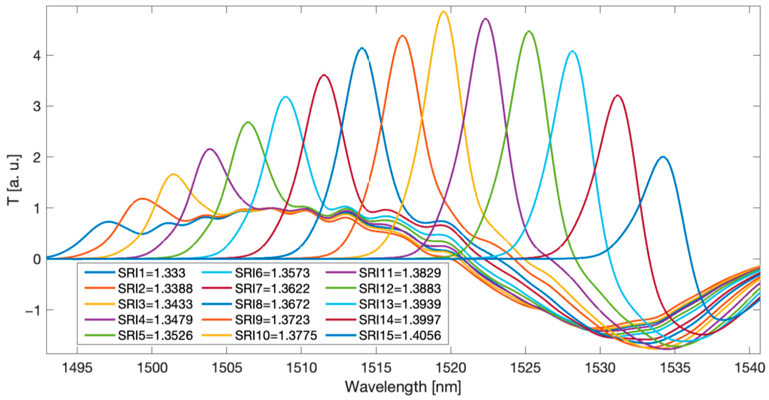Applsci 14 06394 g022