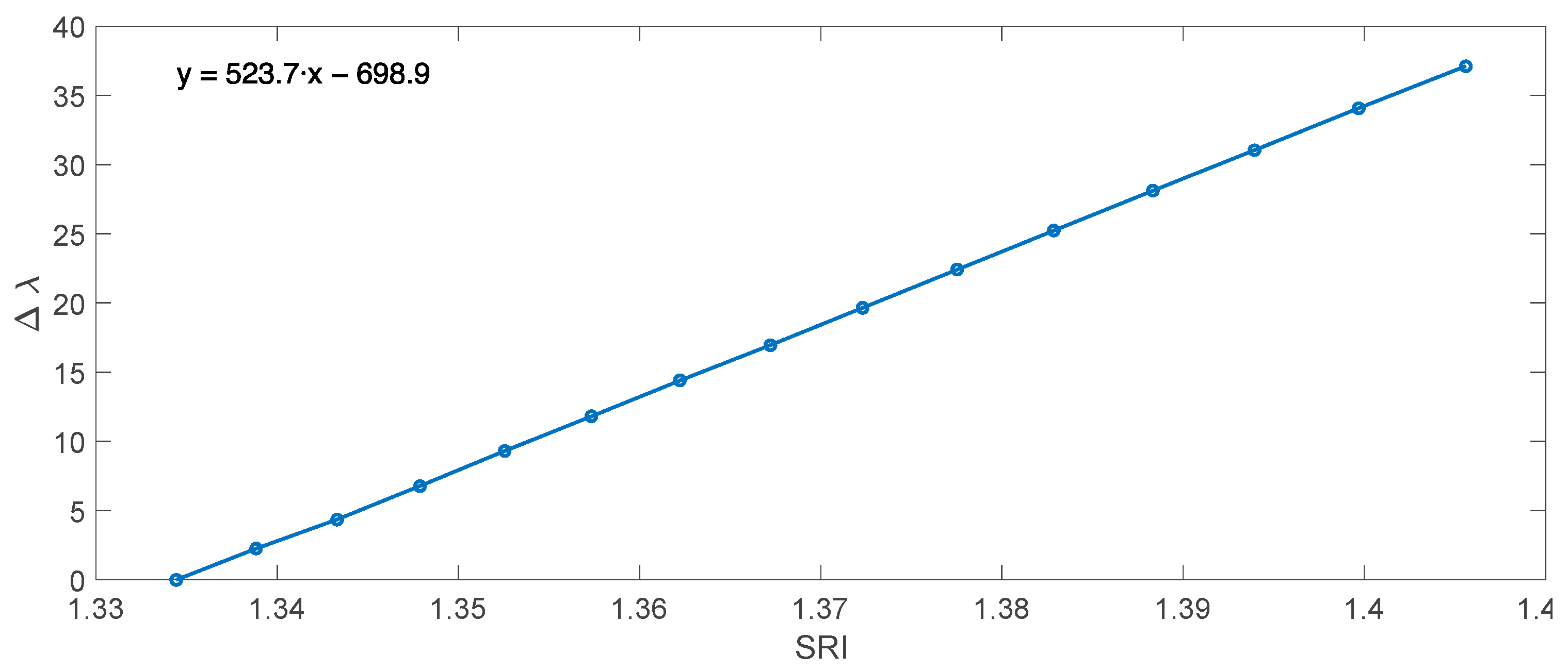 Applsci 14 06394 g023