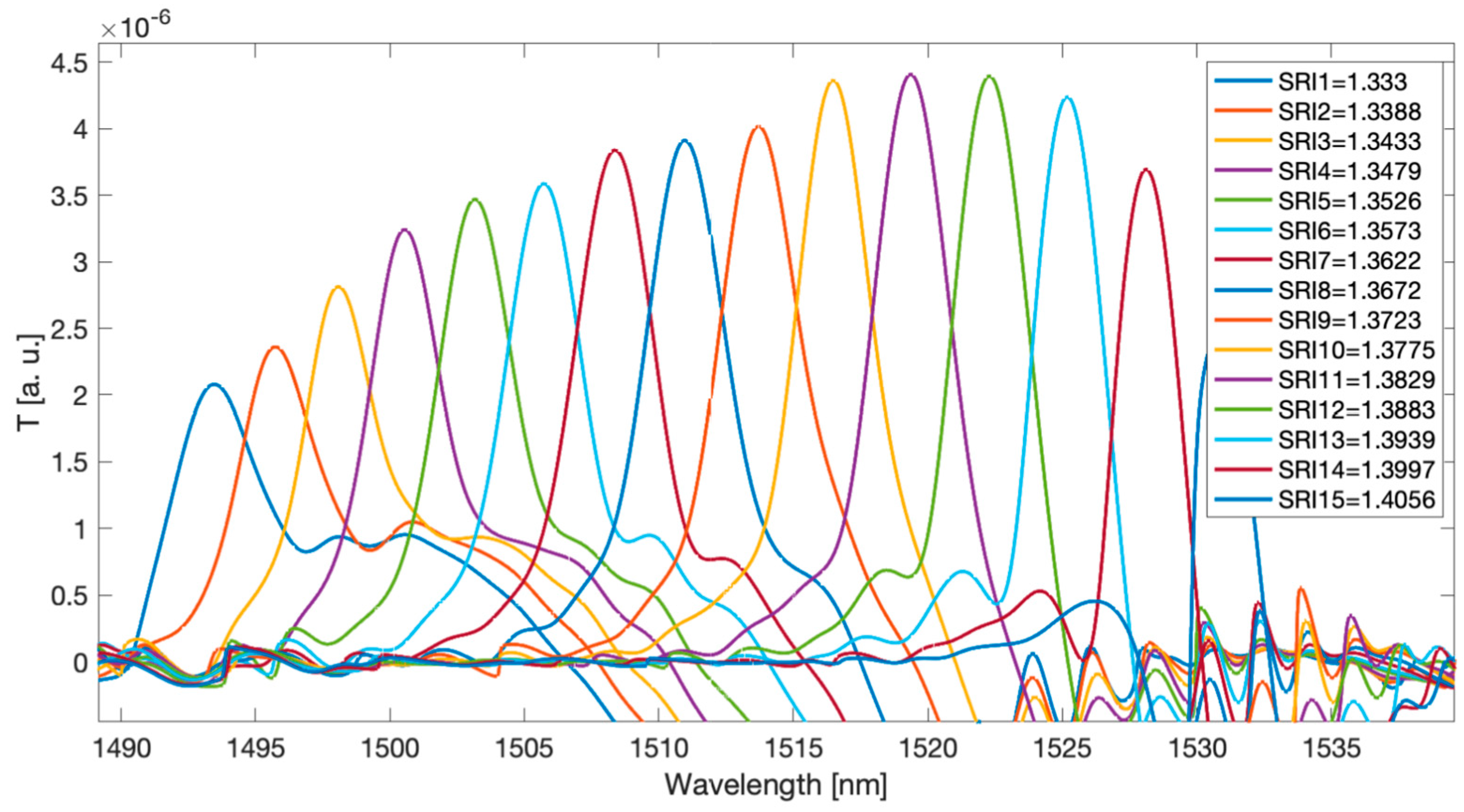 Applsci 14 06394 g024