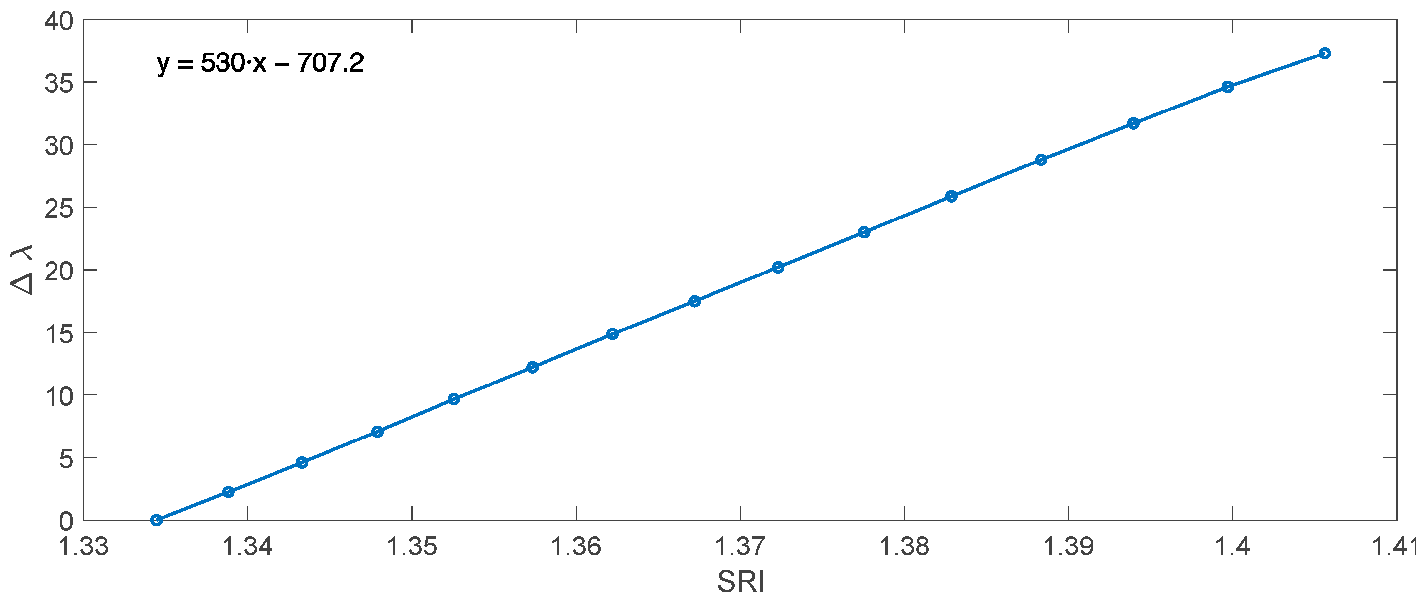 Applsci 14 06394 g025