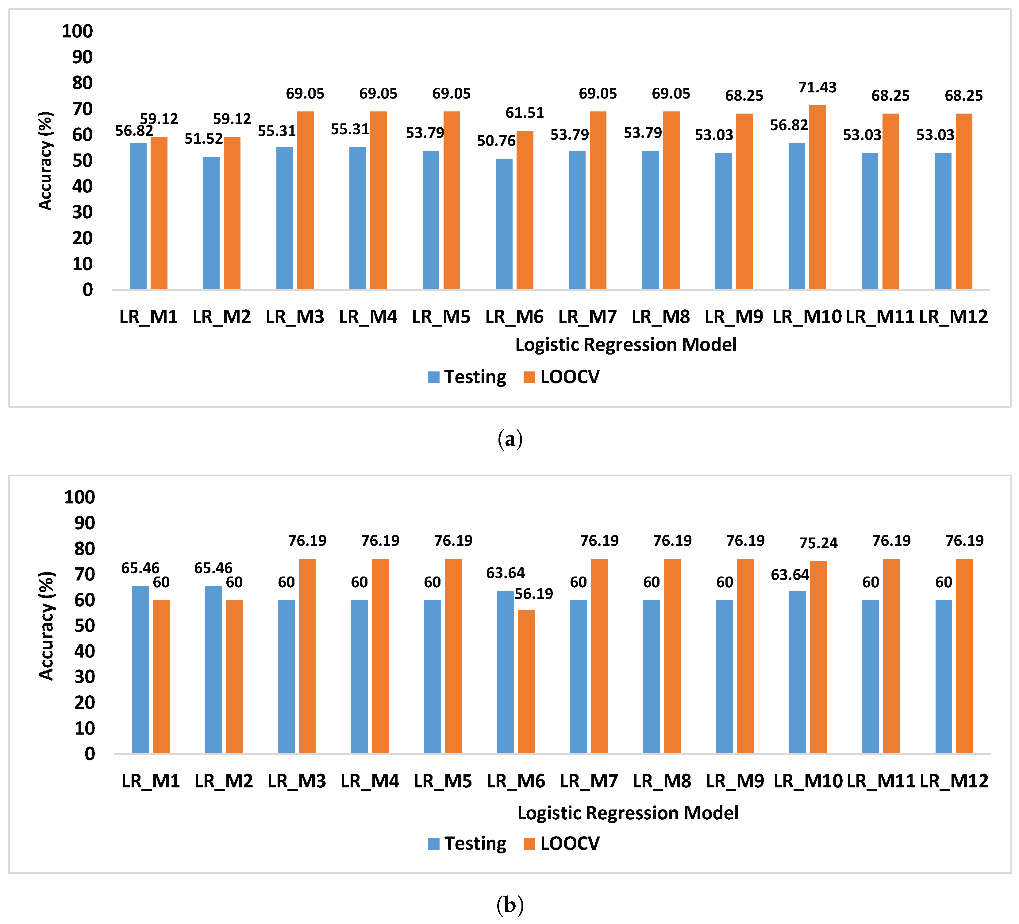 Applsci 14 06395 g005