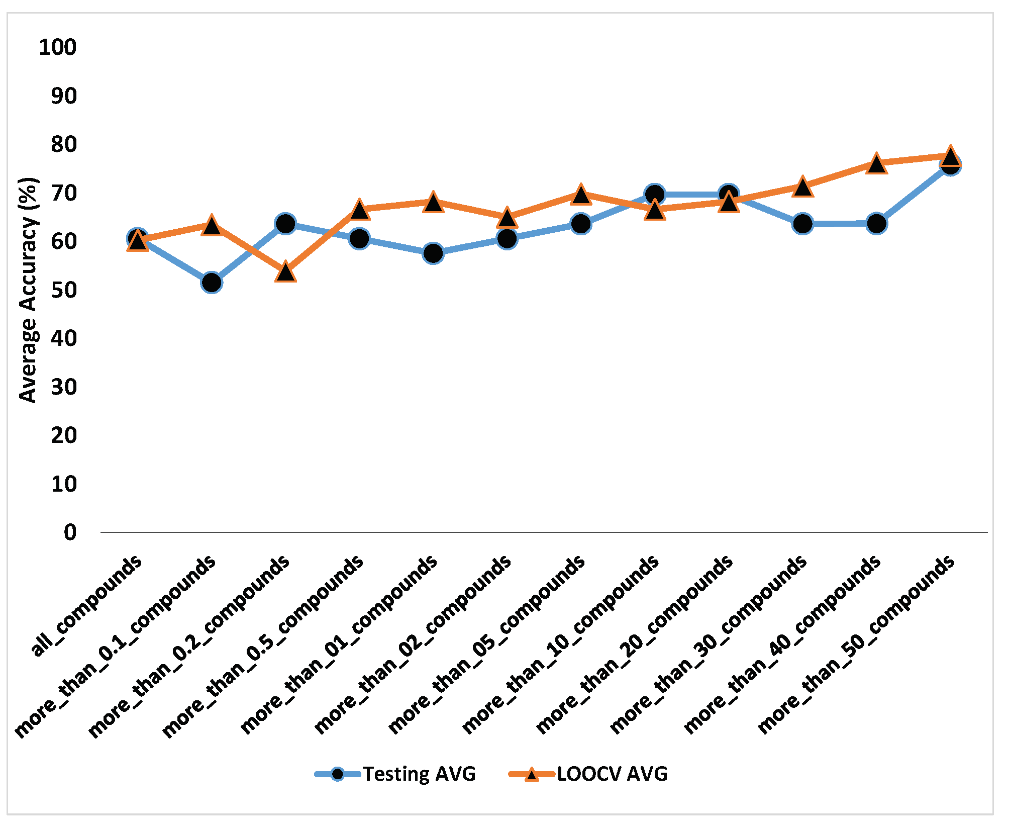 Applsci 14 06395 g011