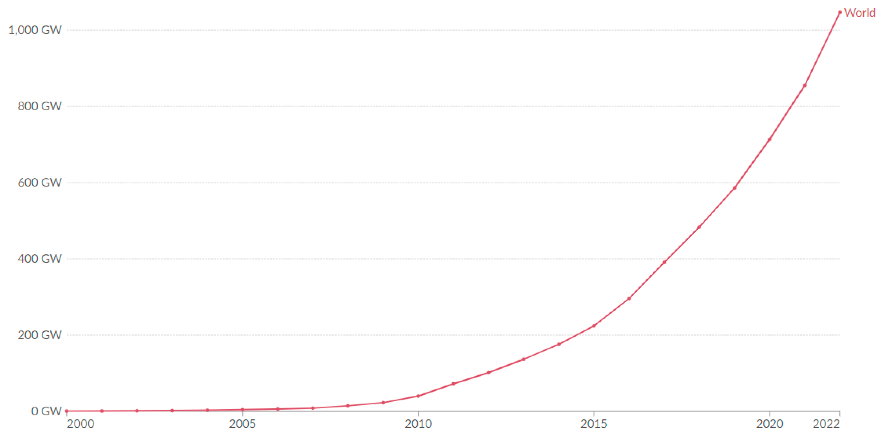 Applsci 14 06396 g001