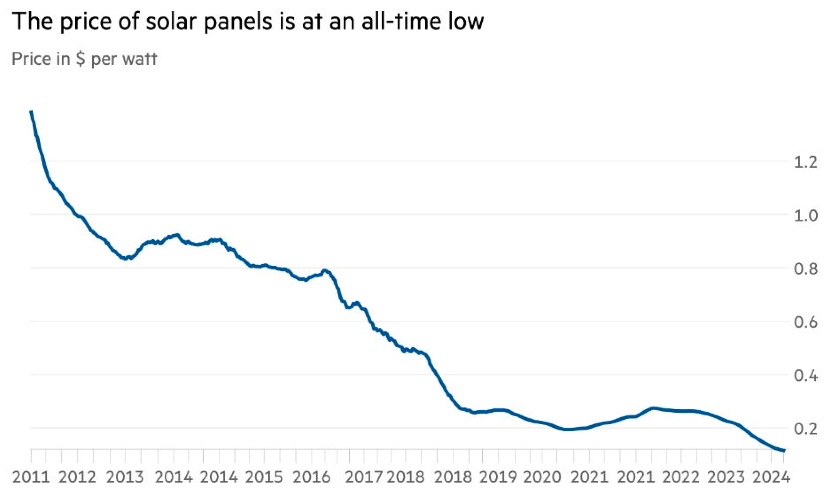 Applsci 14 06396 g002
