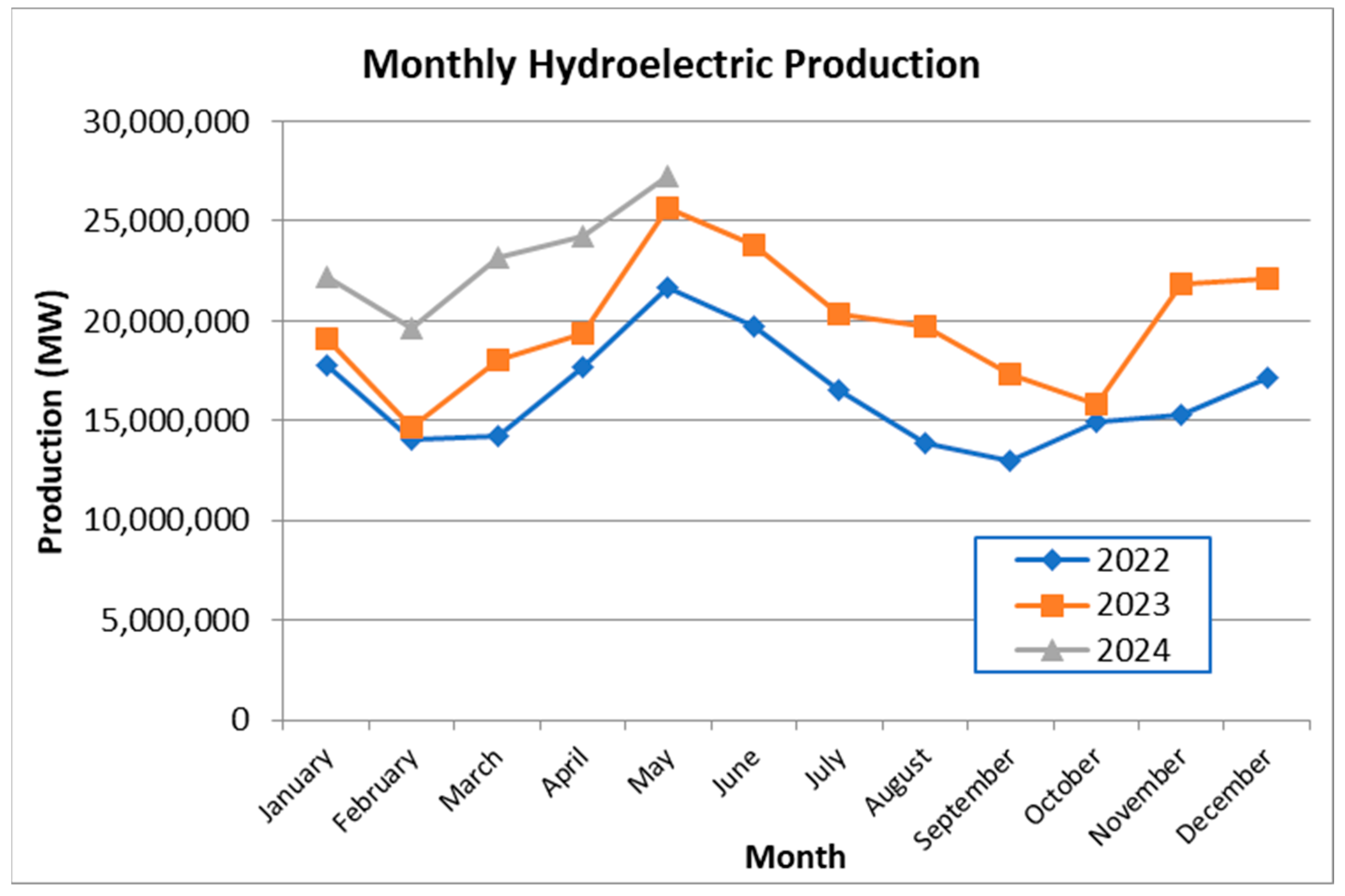 Applsci 14 06396 g003