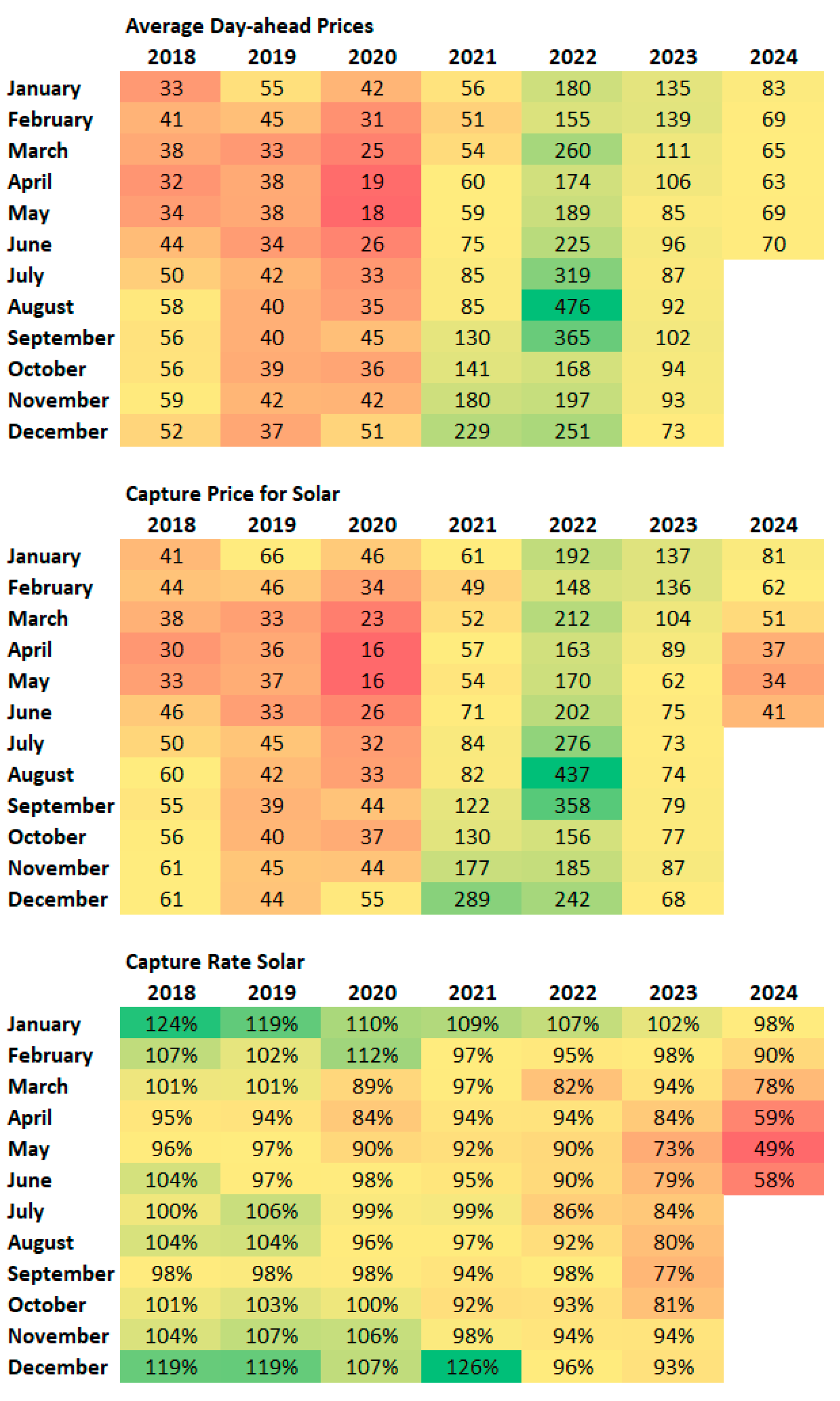 Applsci 14 06396 g004