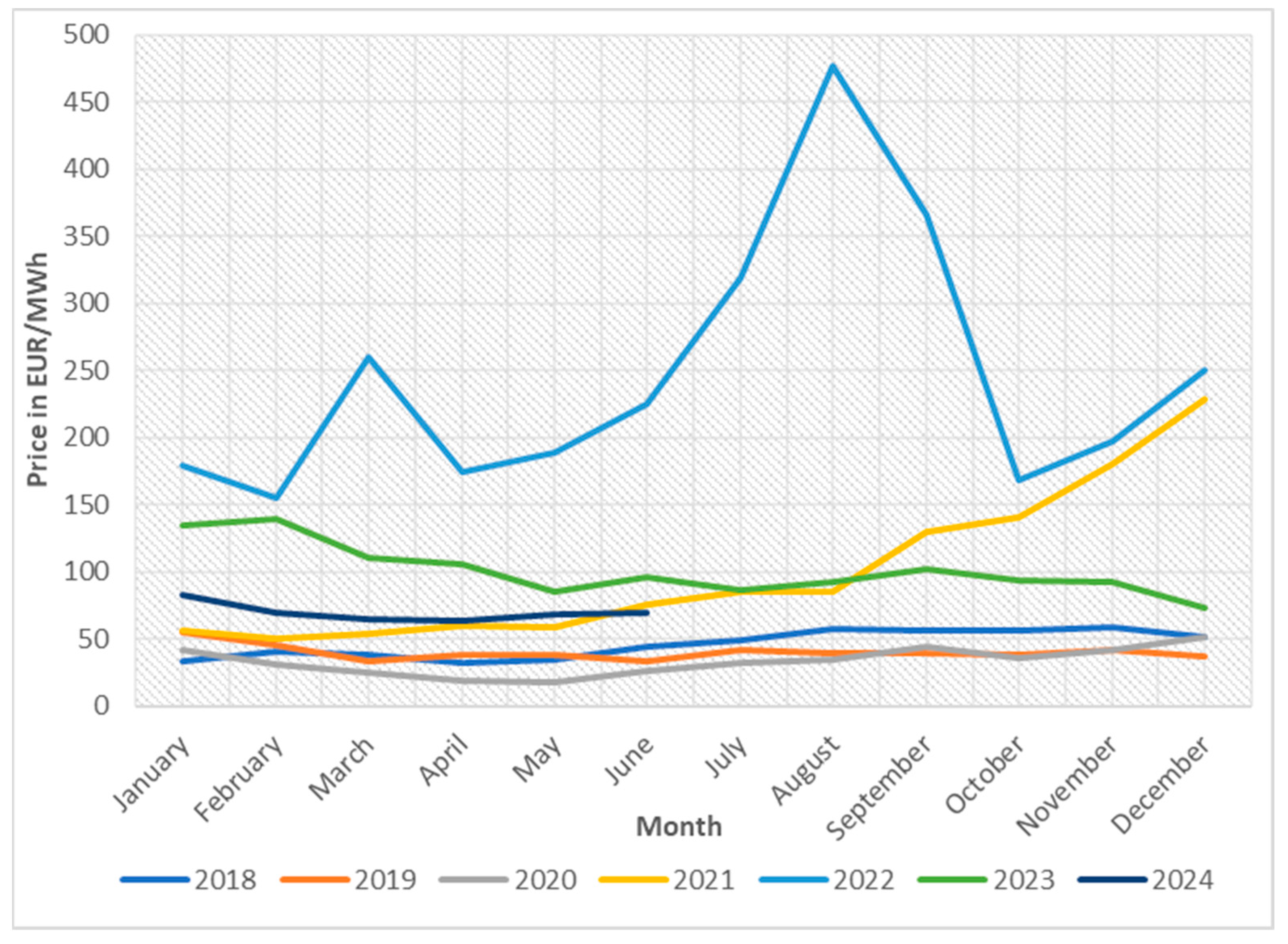 Applsci 14 06396 g005
