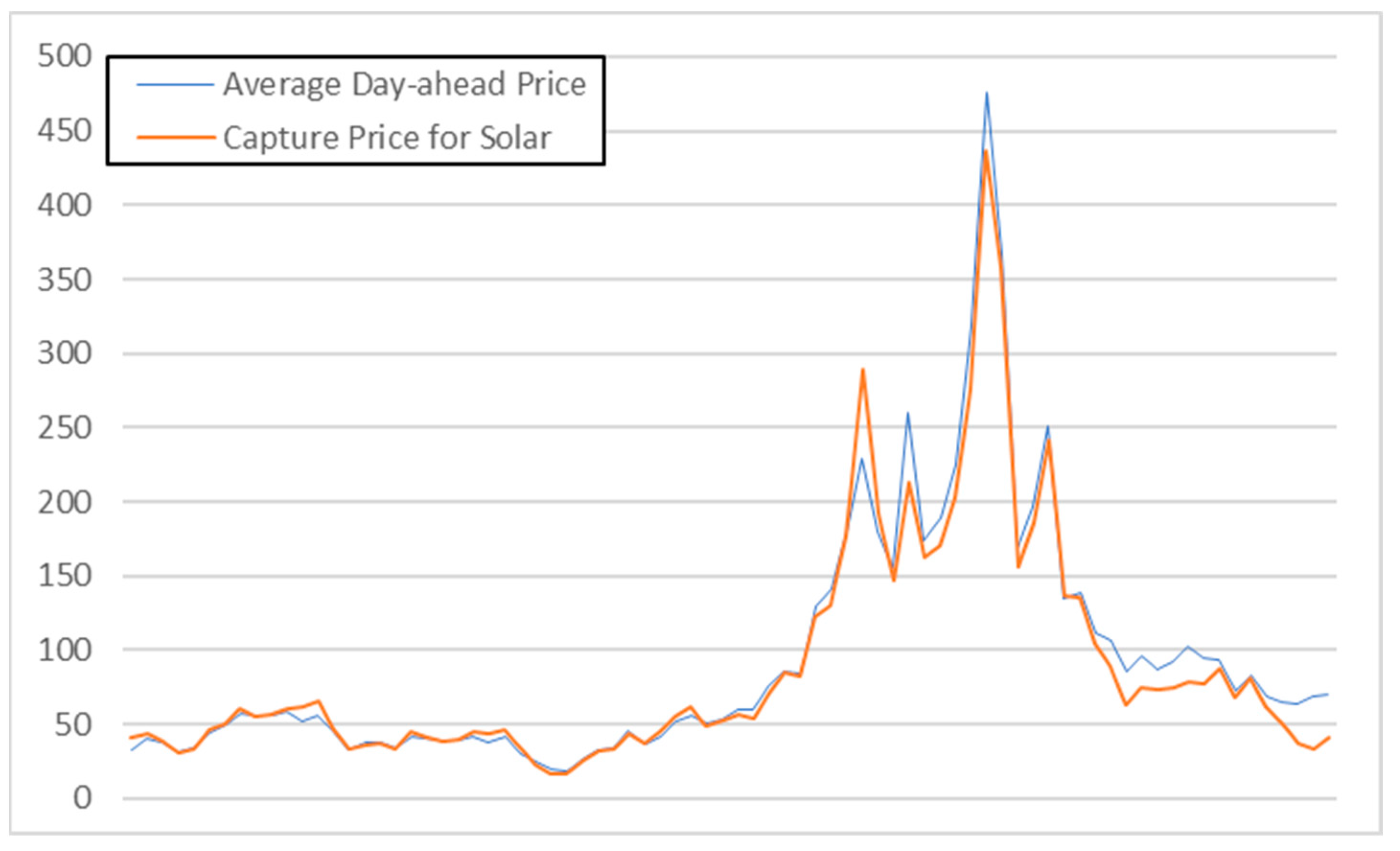 Applsci 14 06396 g006