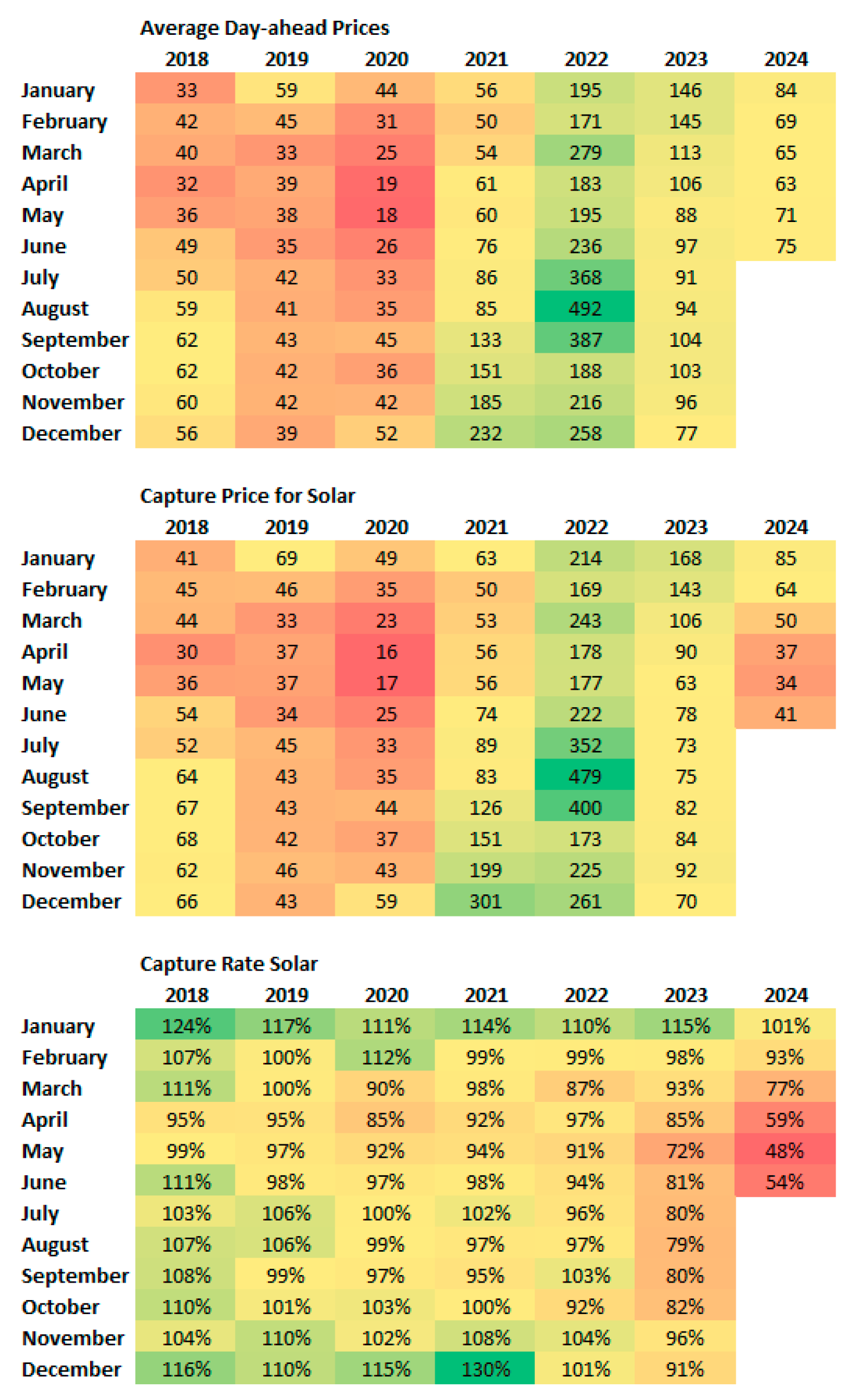 Applsci 14 06396 g007