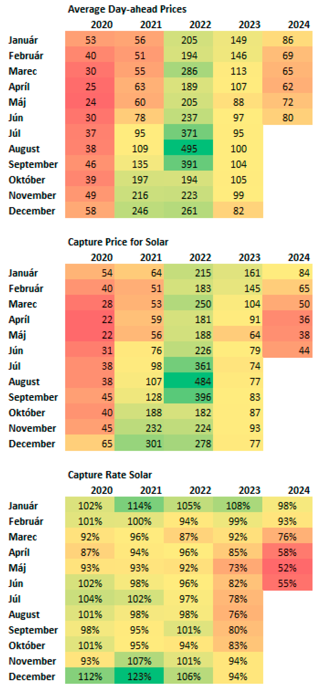 Applsci 14 06396 g008