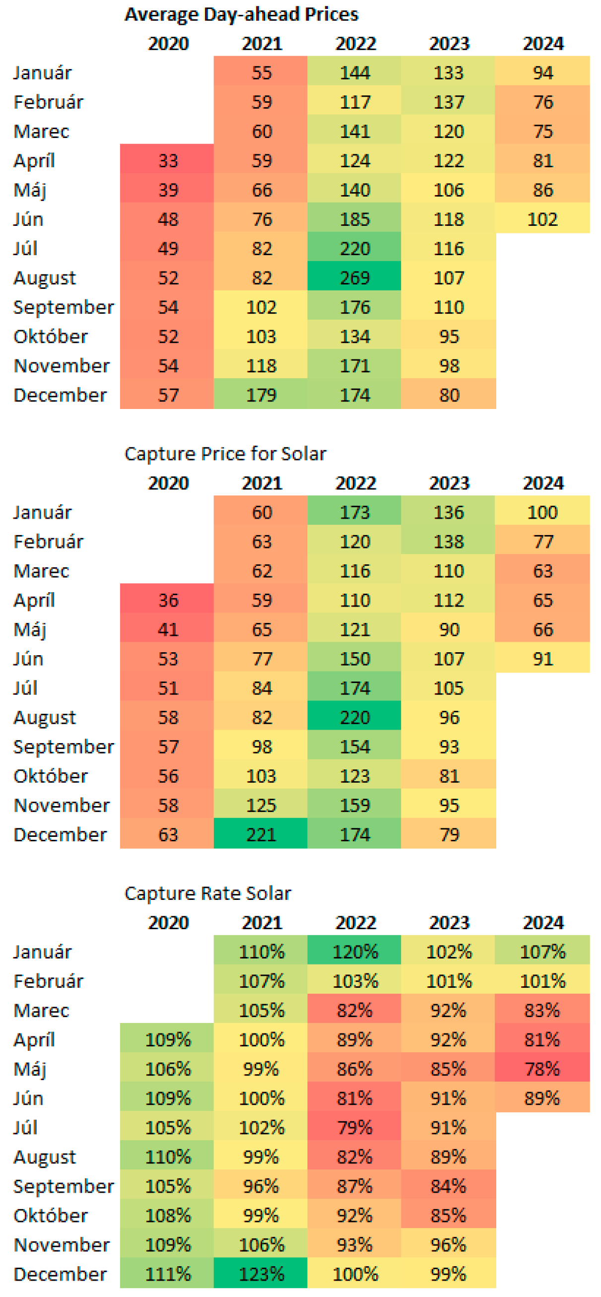 Applsci 14 06396 g009