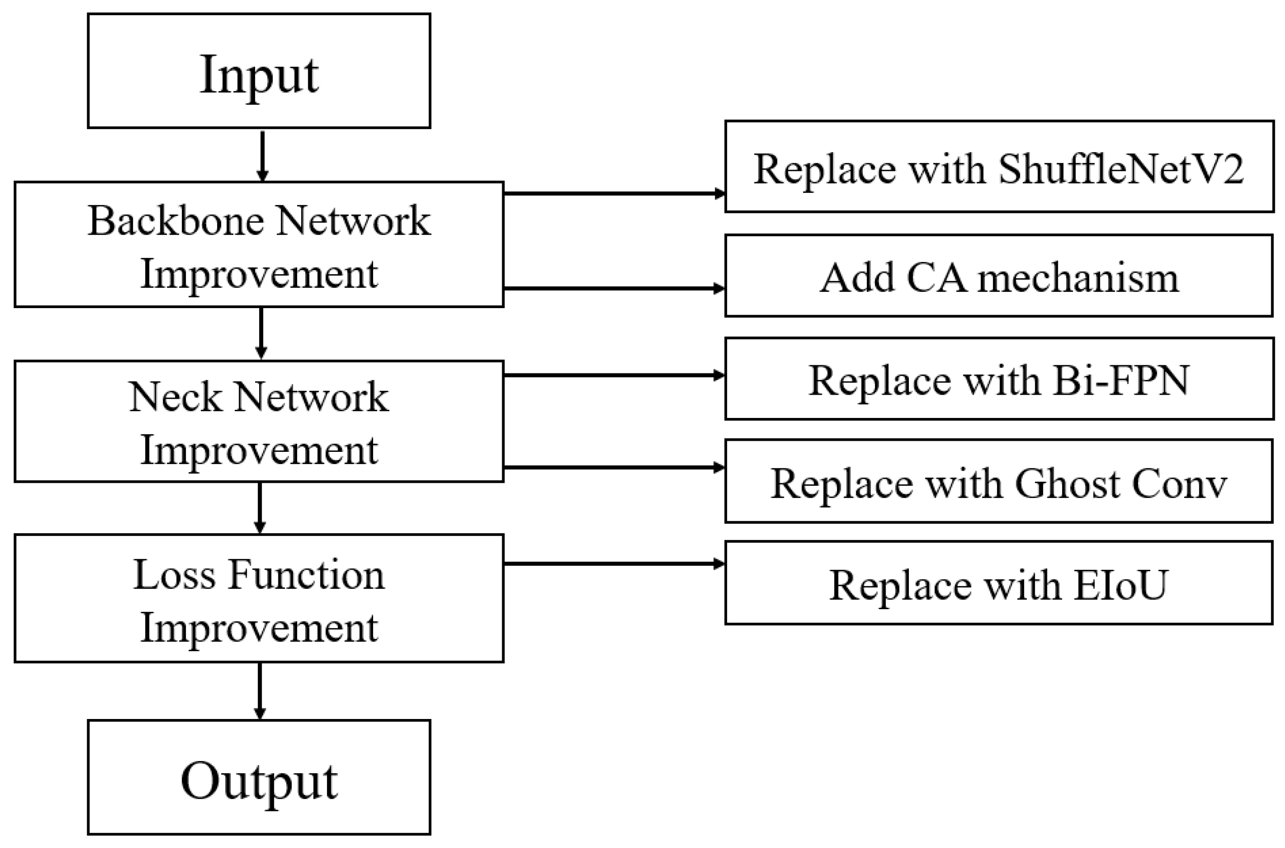 Applsci 14 06398 g001