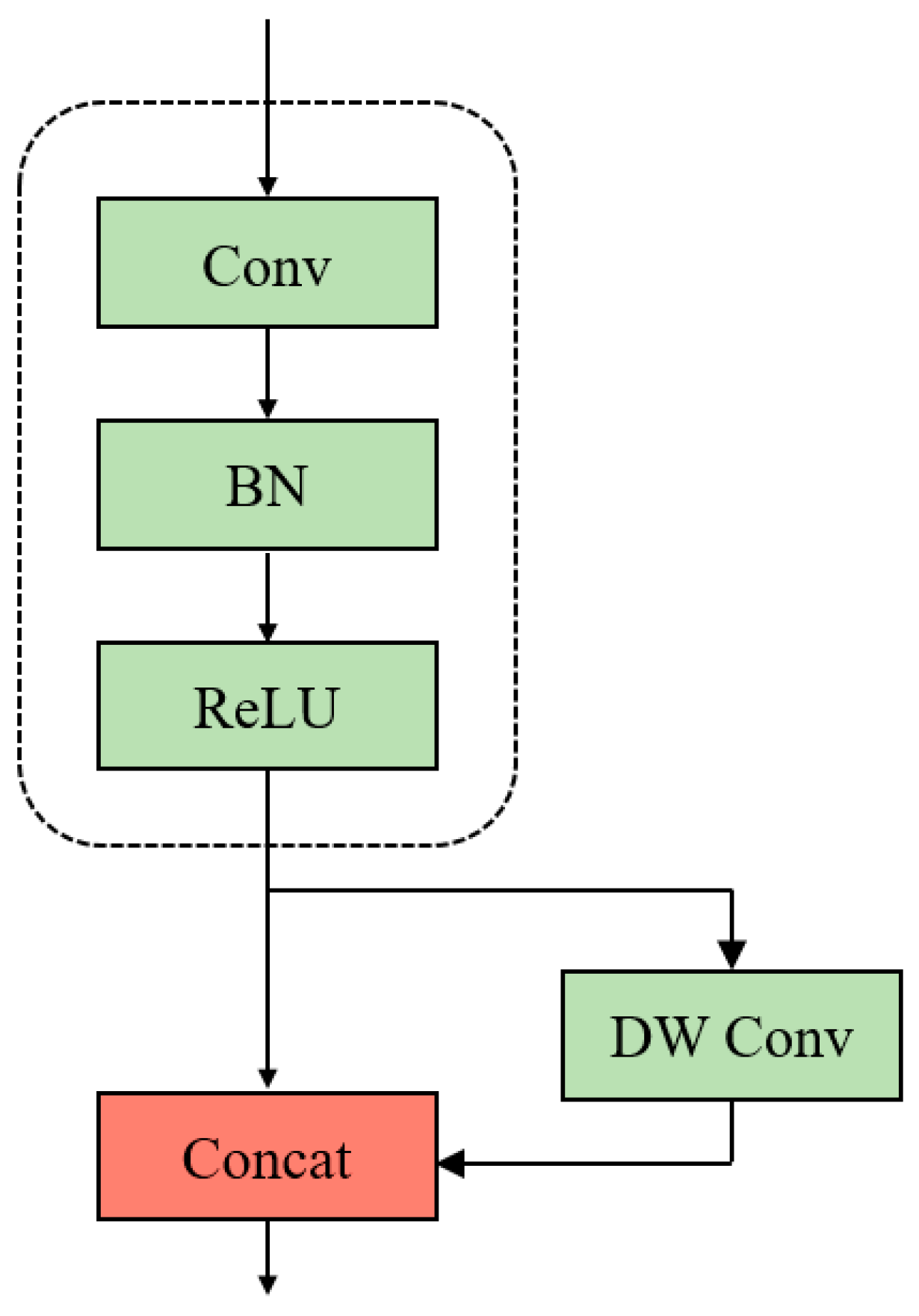 Applsci 14 06398 g005