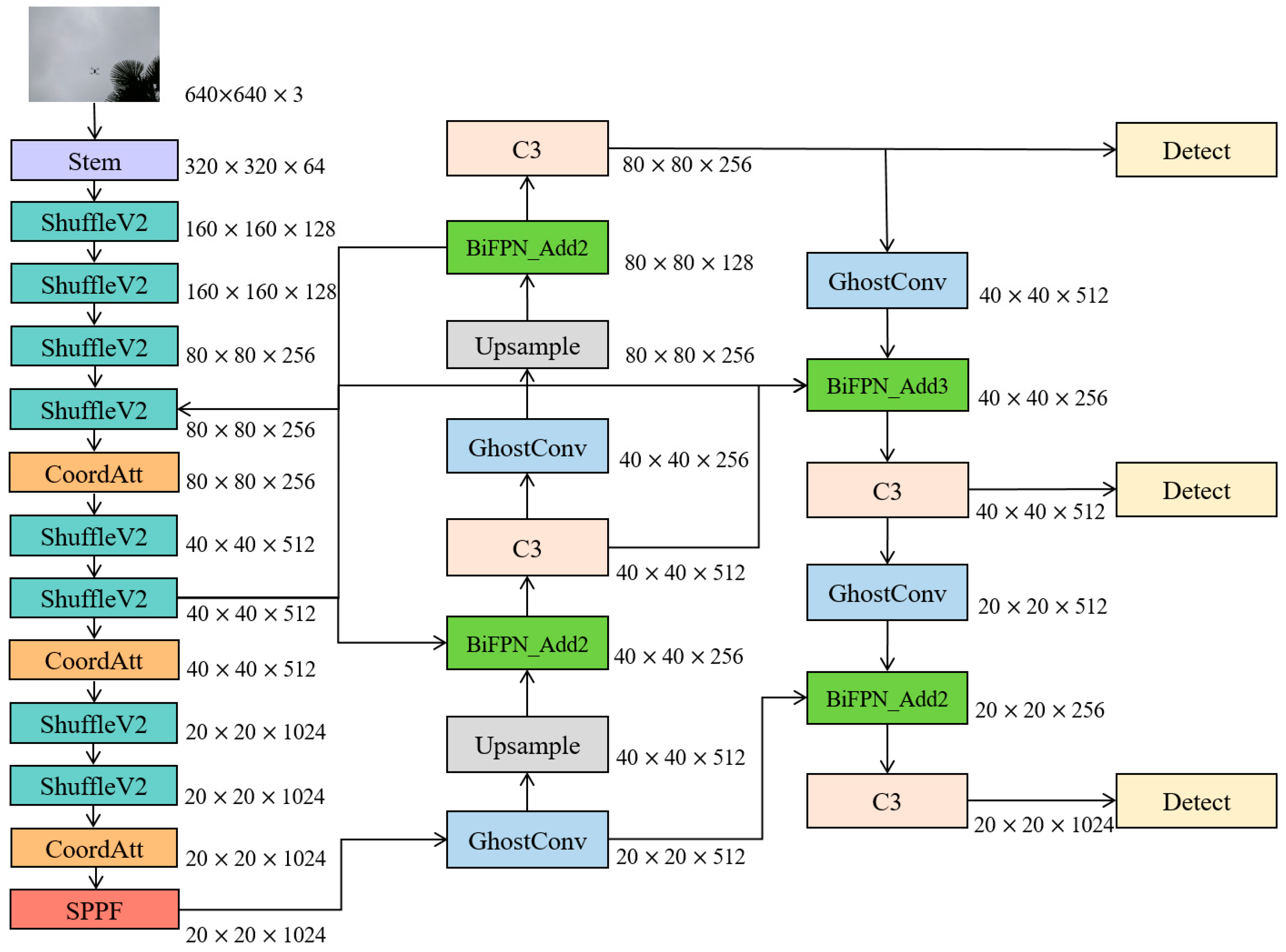 Applsci 14 06398 g006
