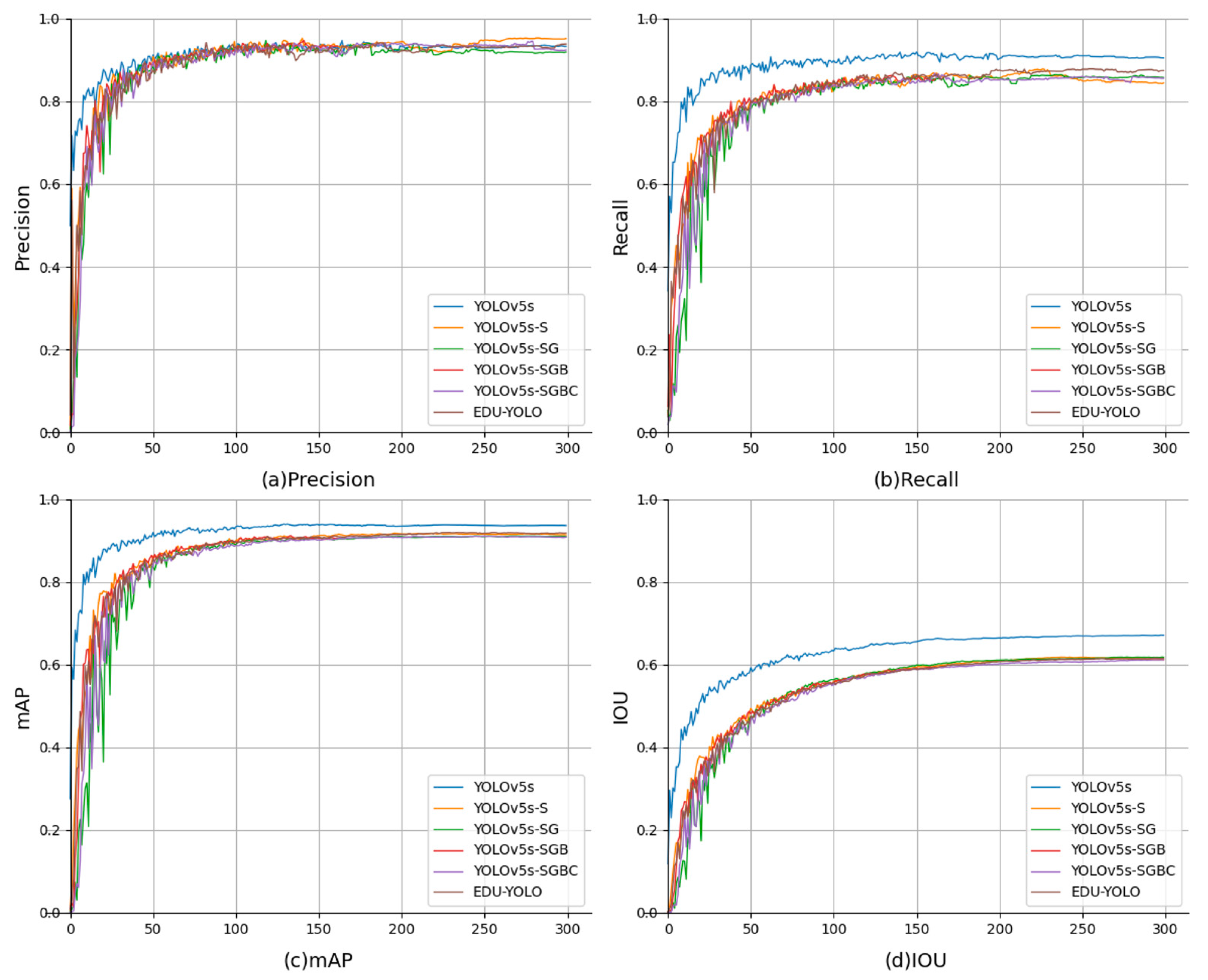 Applsci 14 06398 g008