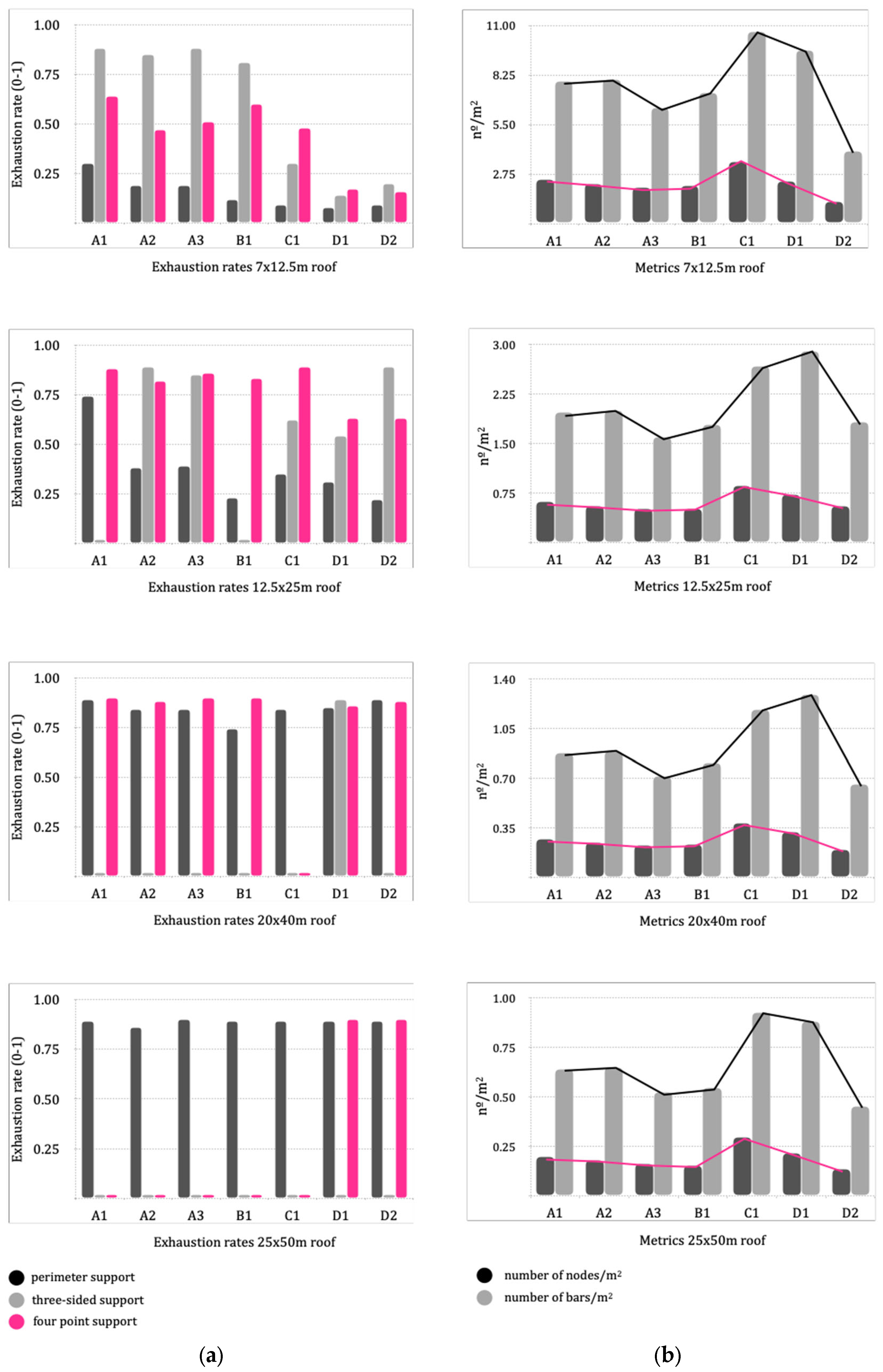 Applsci 14 06400 g015