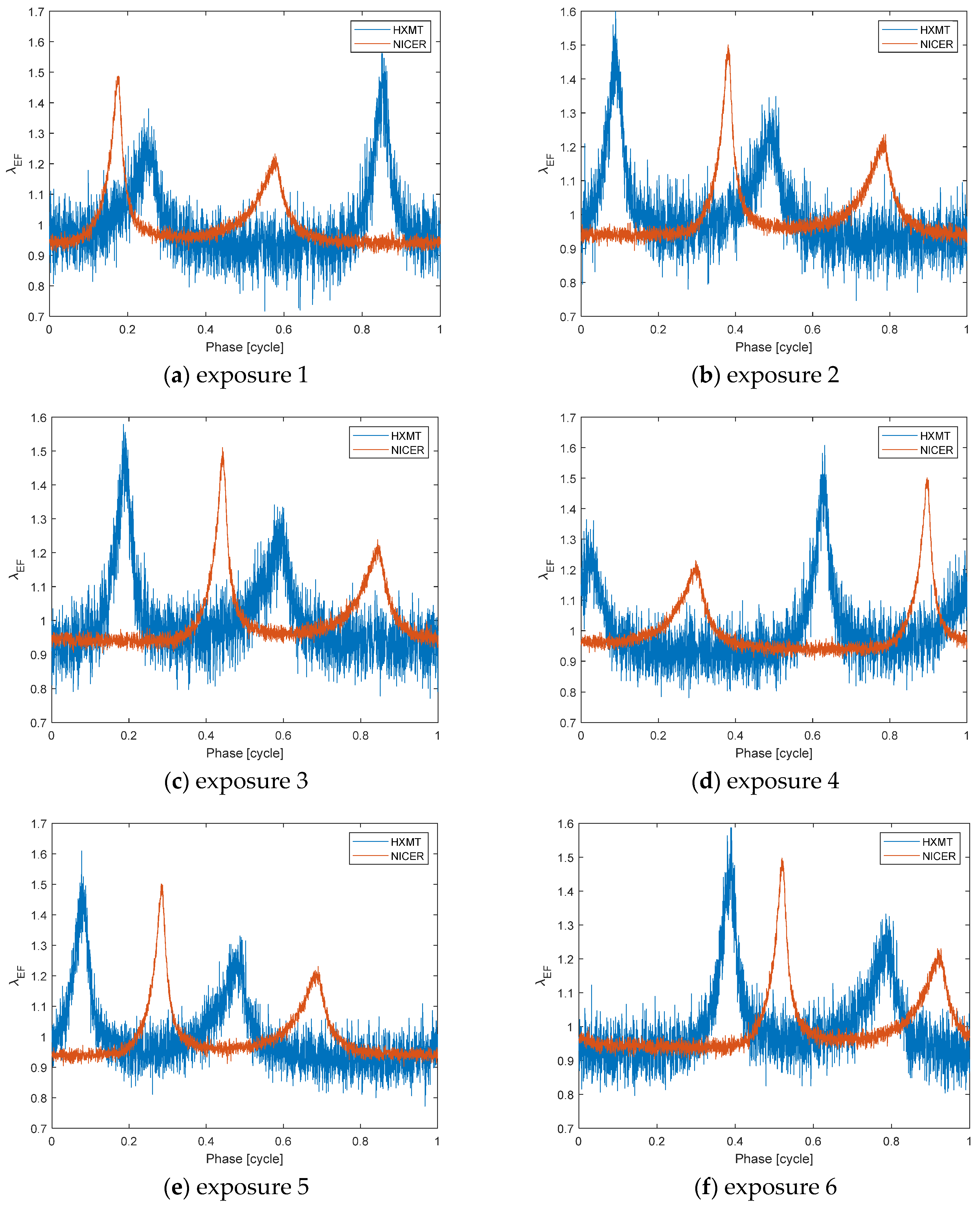 Applsci 14 06401 g007a