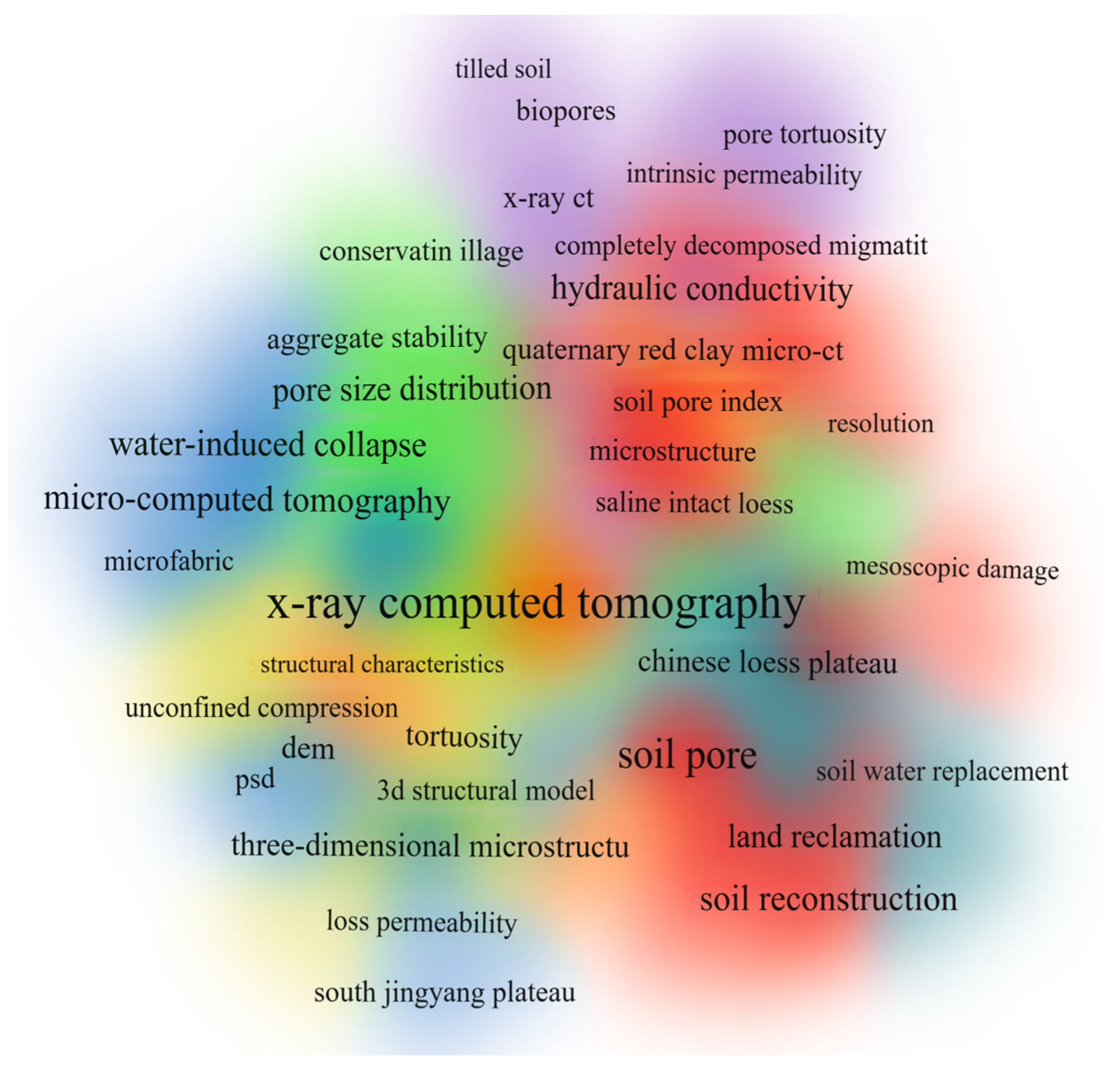 Applsci 14 06402 g005