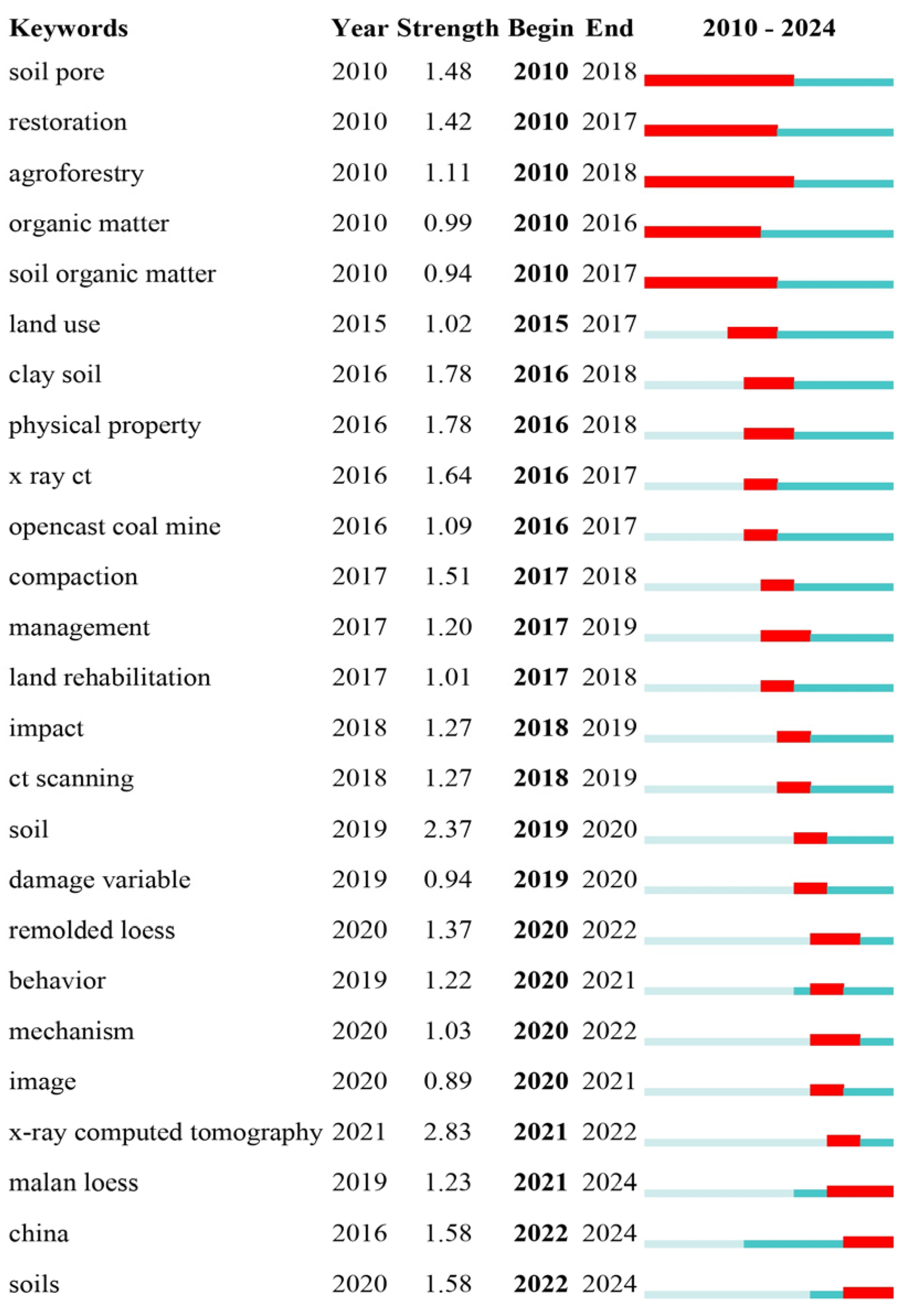 Applsci 14 06402 g006