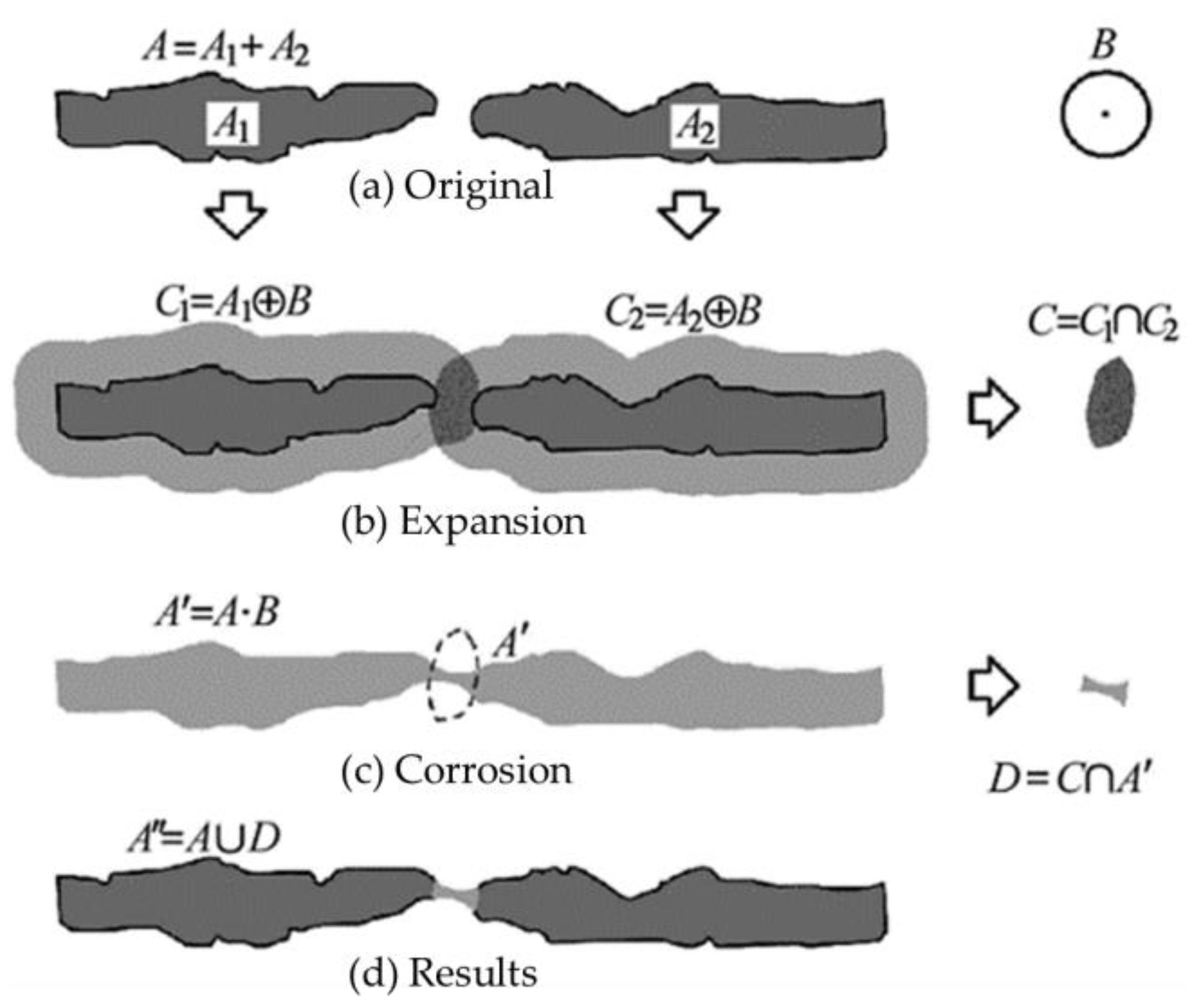 Applsci 14 06403 g013