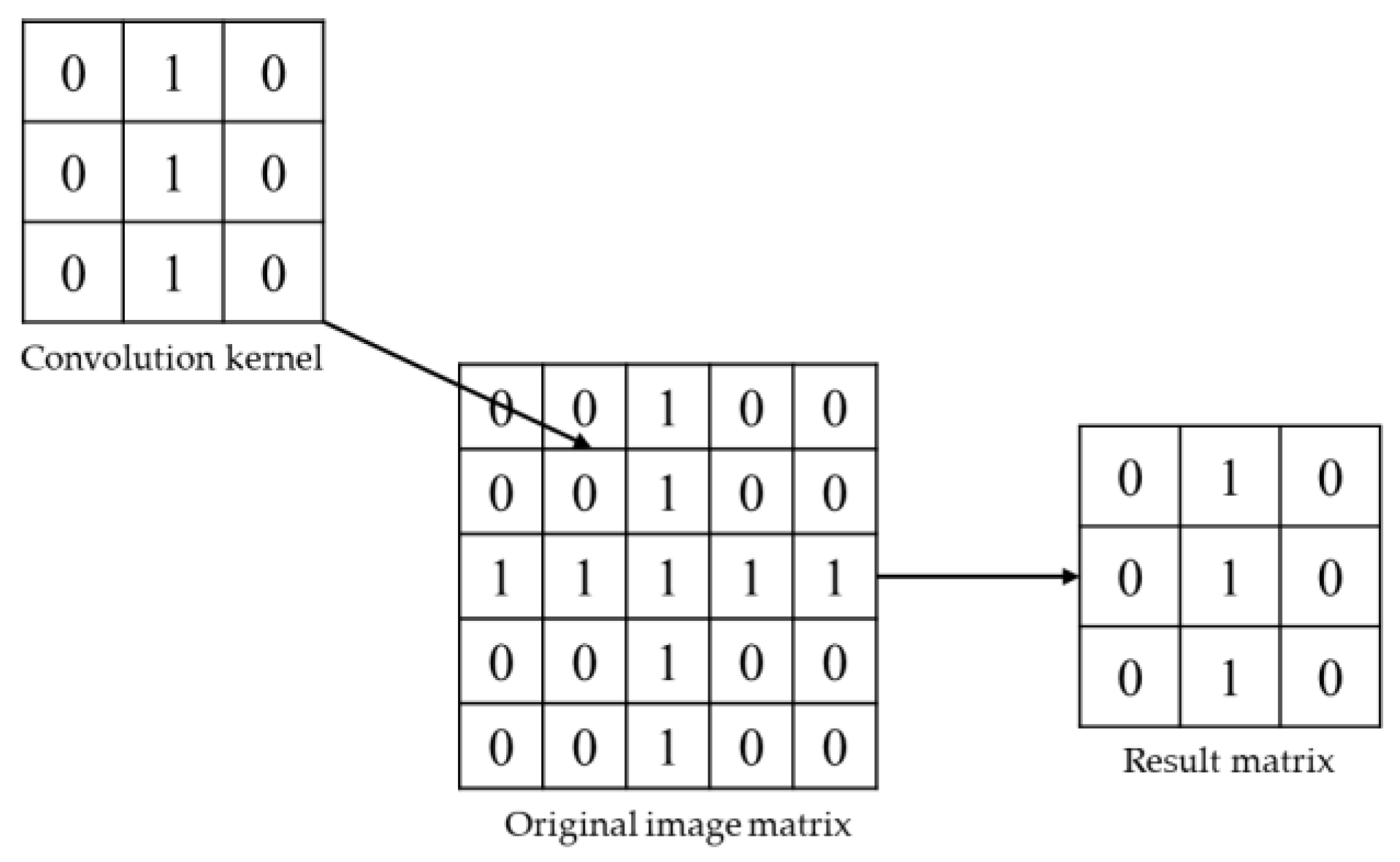 Applsci 14 06403 g020