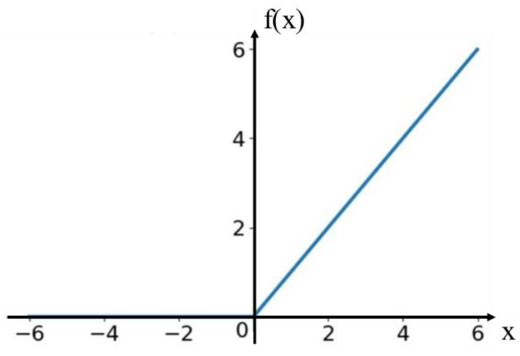 Applsci 14 06403 g021