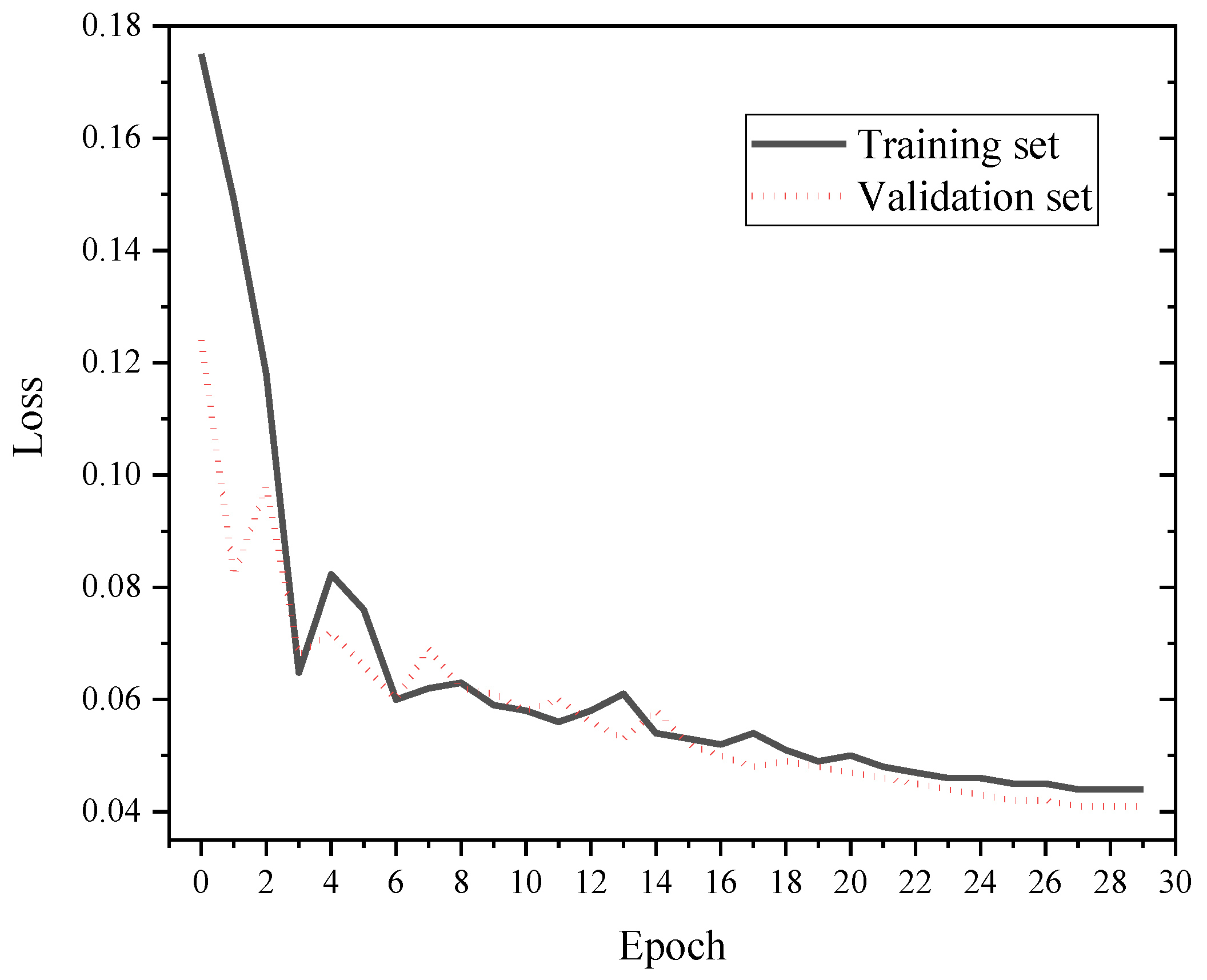 Applsci 14 06403 g024